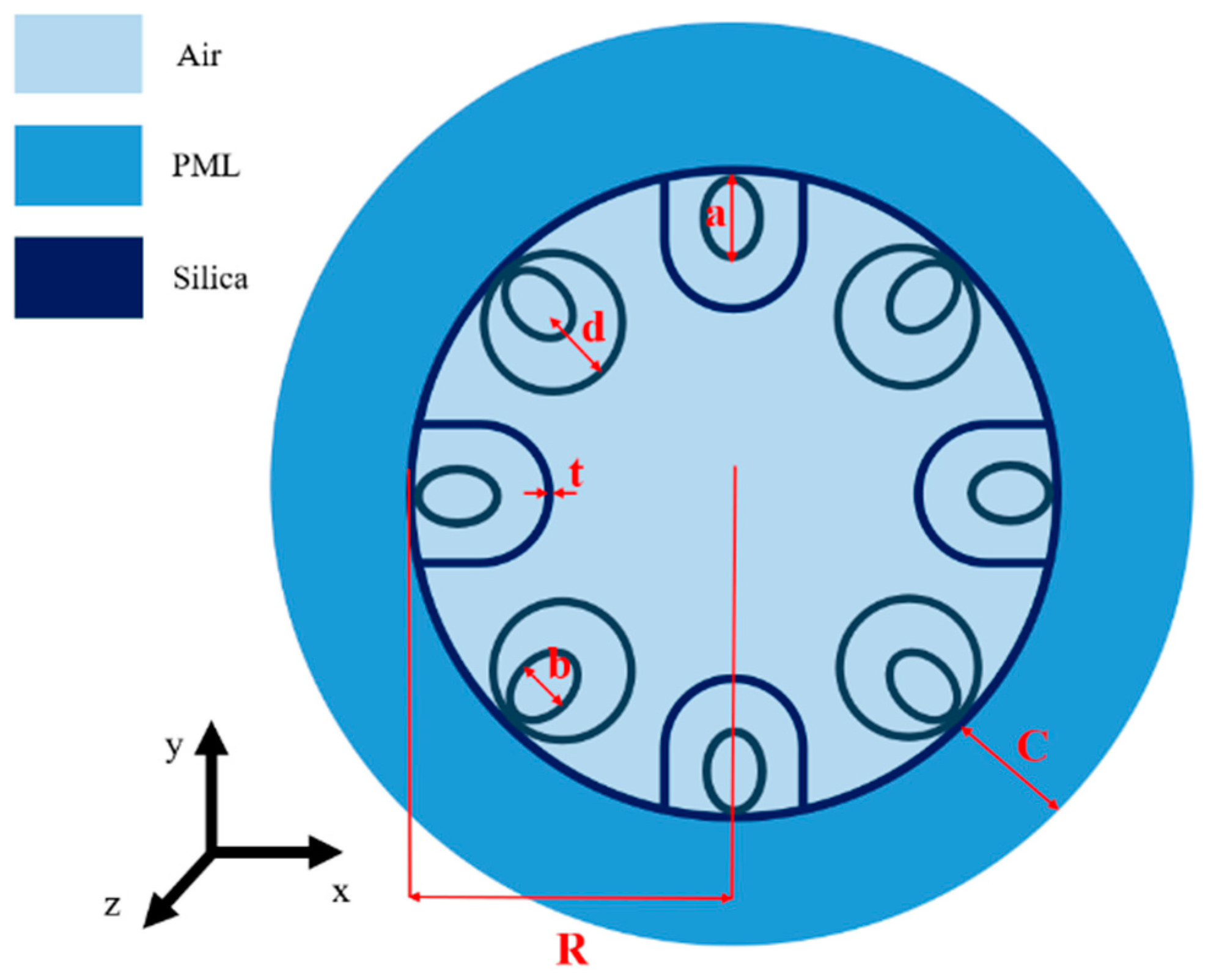 Electronics 13 01916 g001