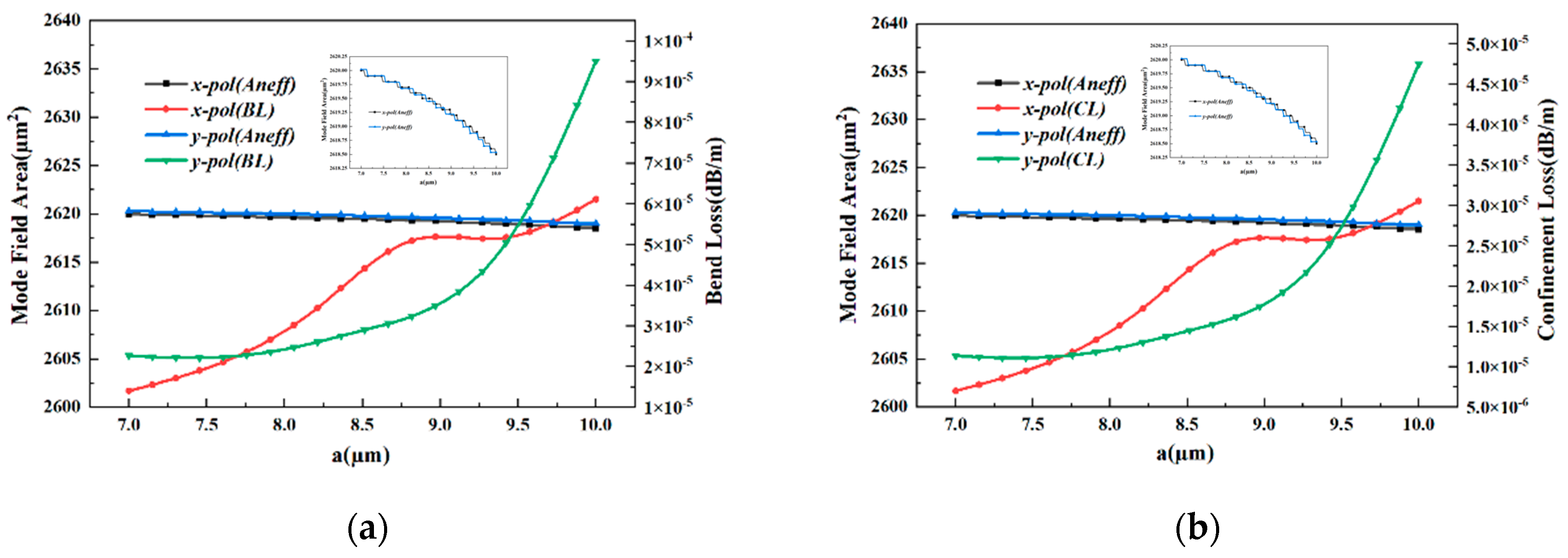 Electronics 13 01916 g010