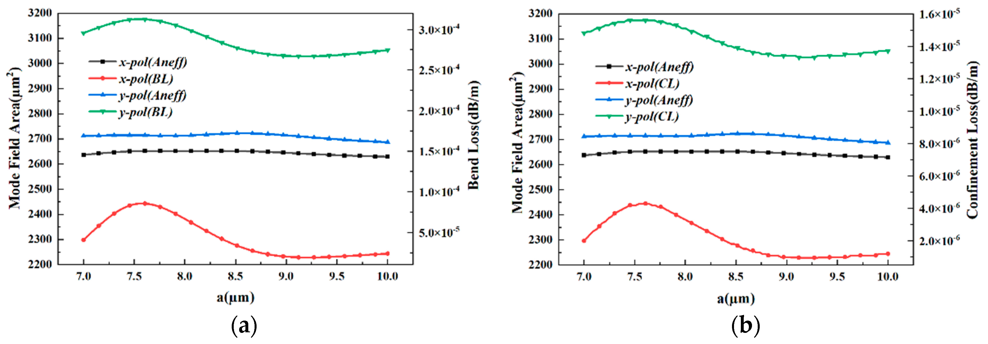 Electronics 13 01916 g011