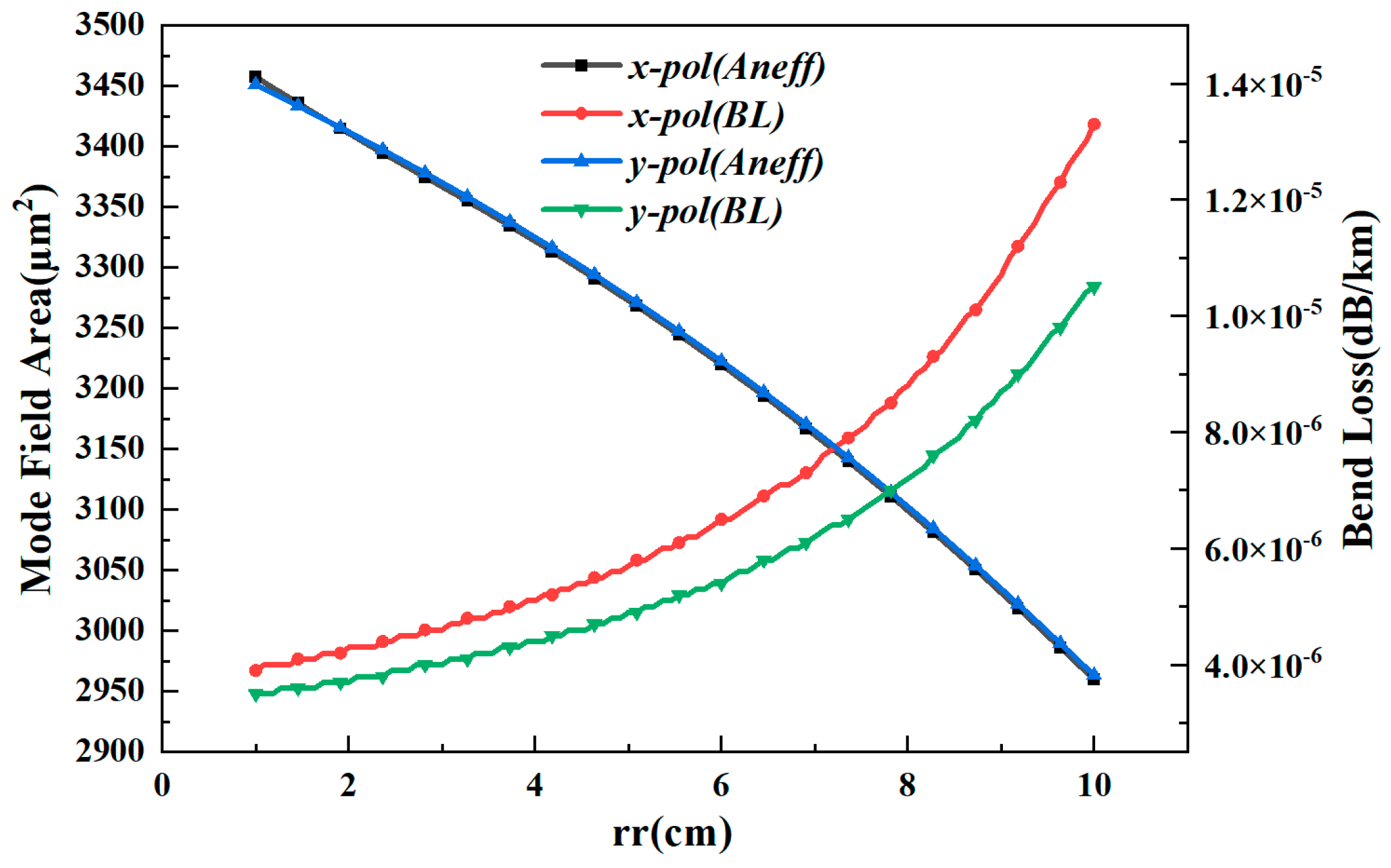 Electronics 13 01916 g013