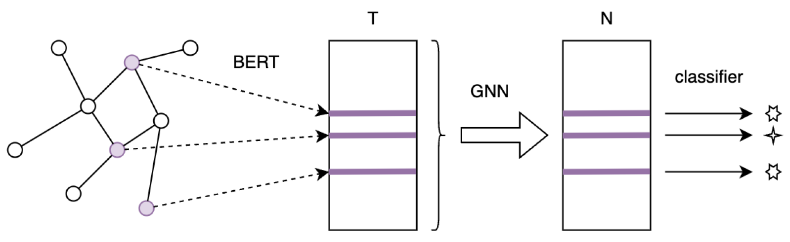 Electronics 13 01919 g003