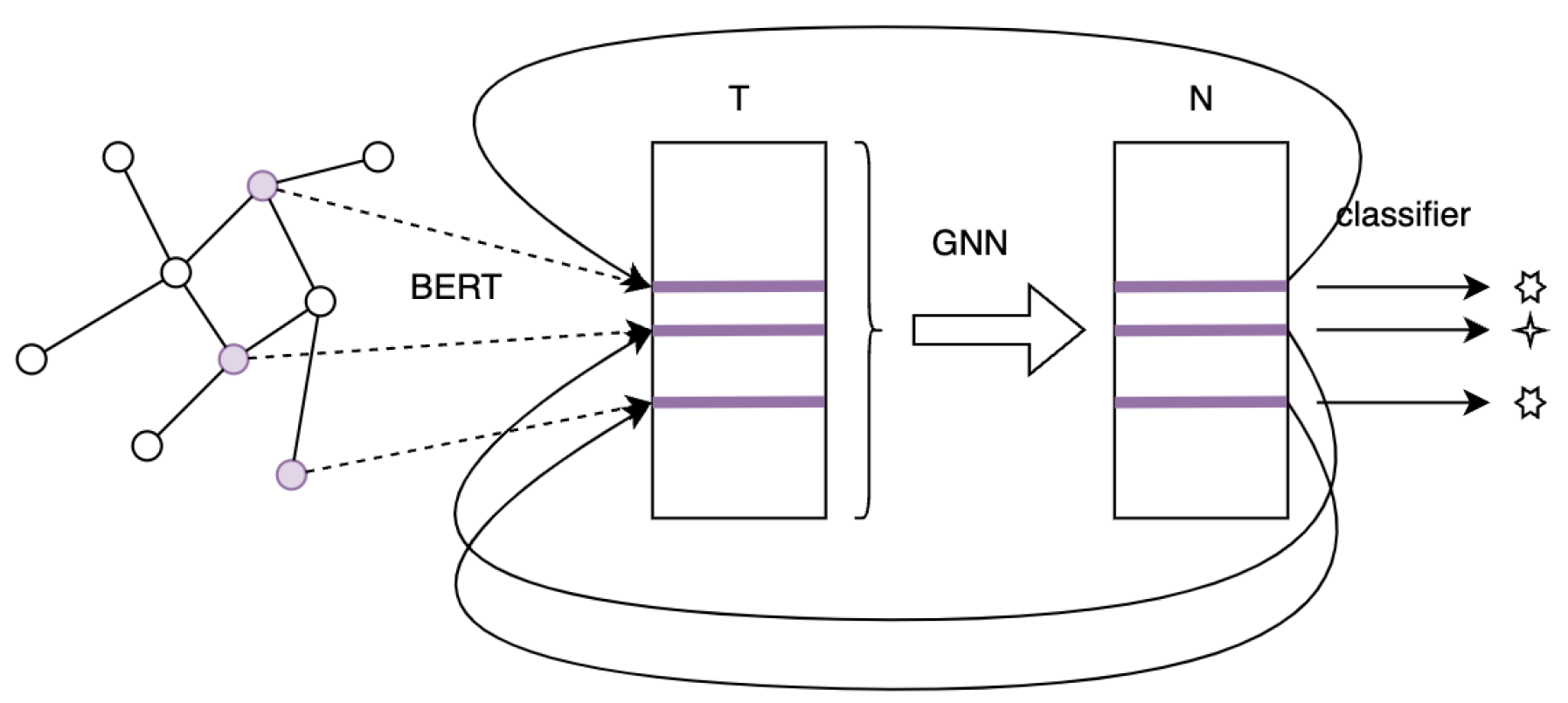 Electronics 13 01919 g004