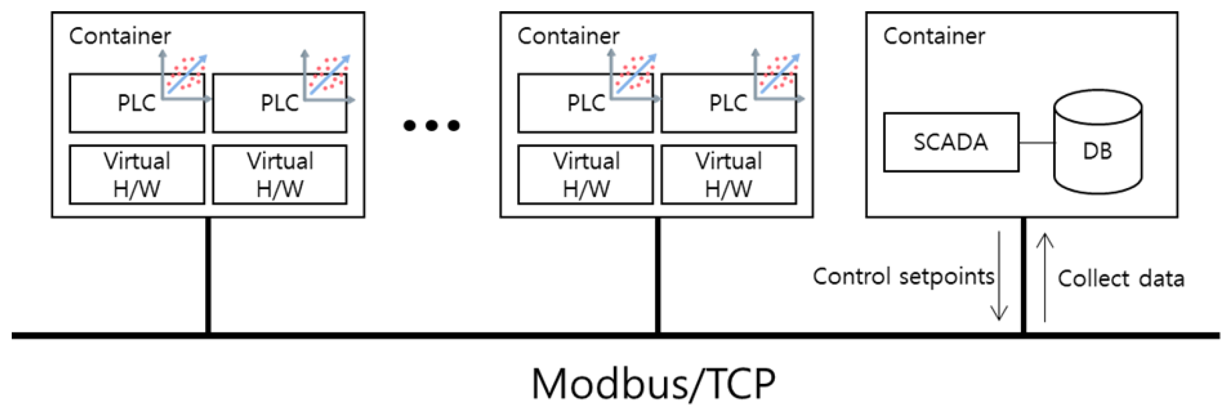 Electronics 13 01920 g001