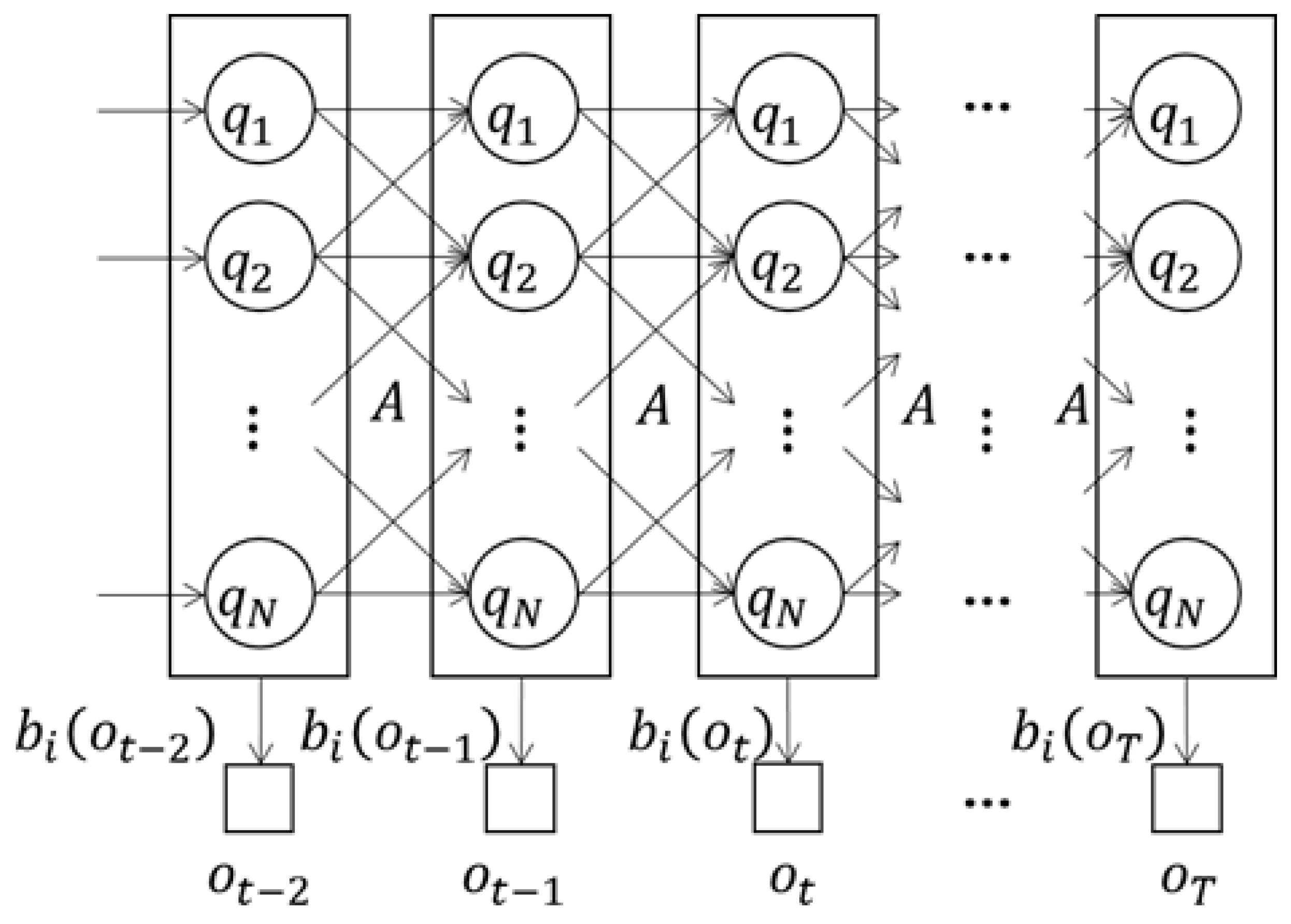 Electronics 13 01920 g002