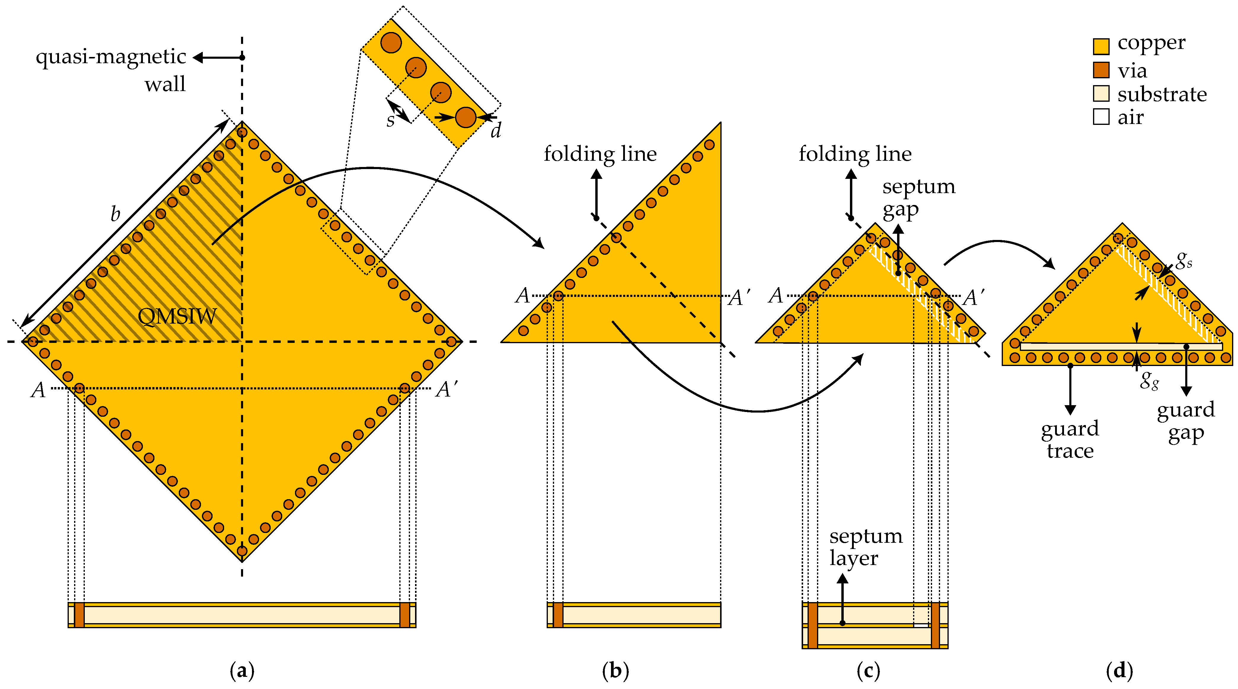Electronics 13 01921 g001