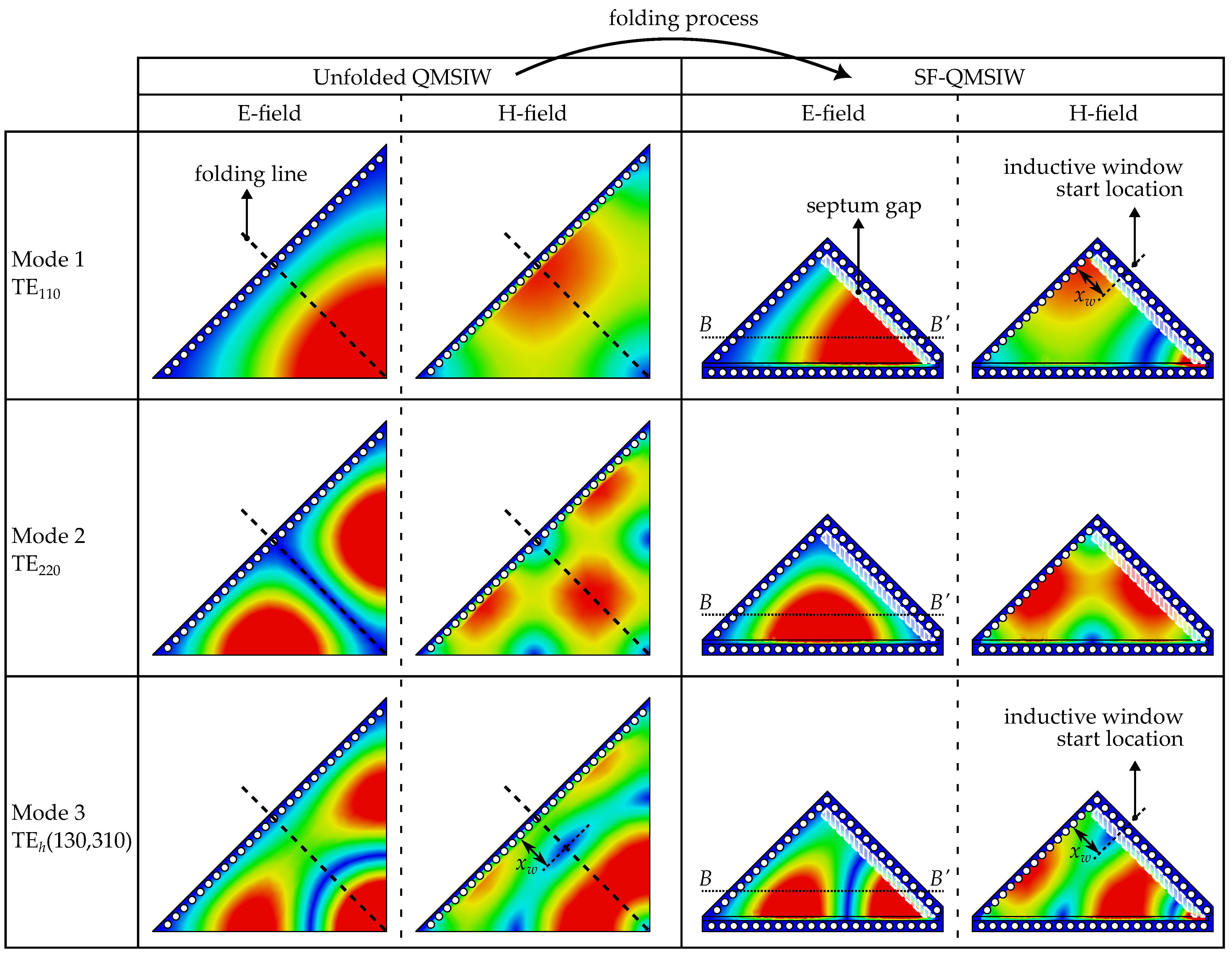 Electronics 13 01921 g002