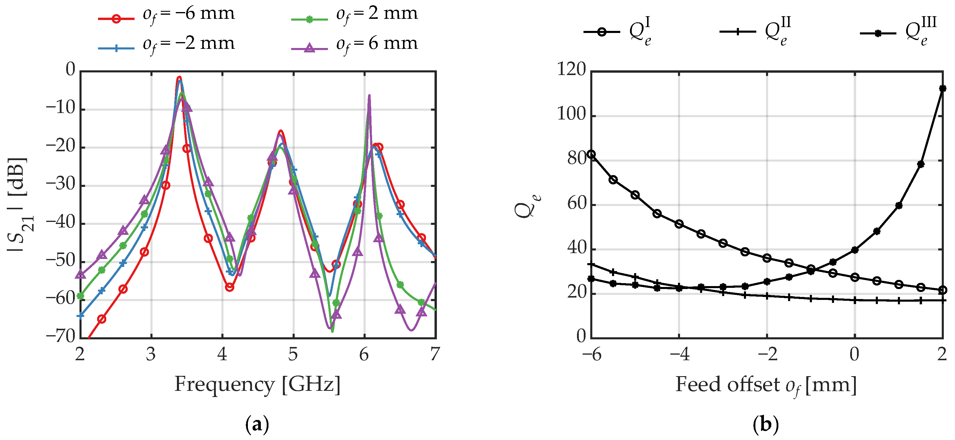 Electronics 13 01921 g009