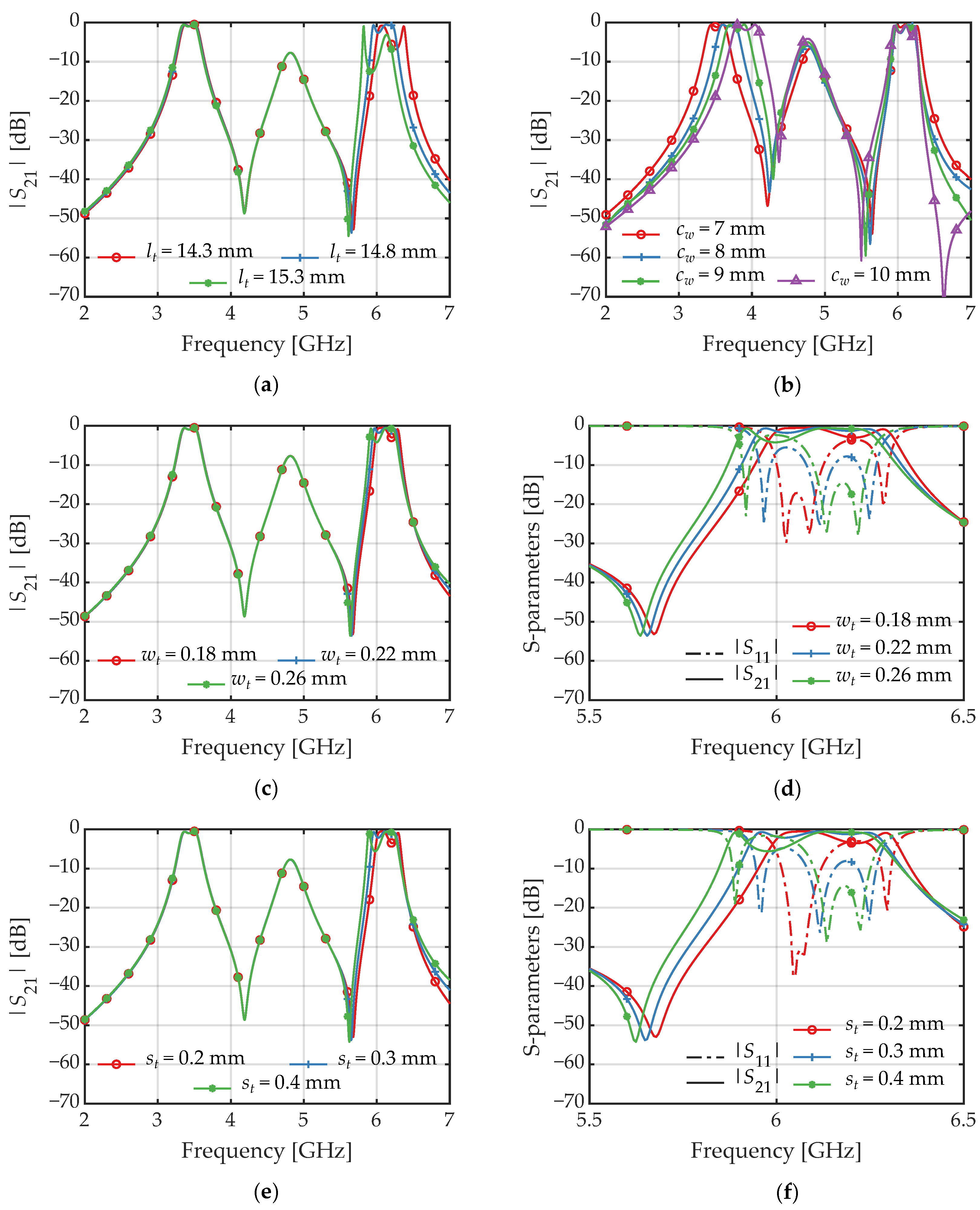 Electronics 13 01921 g011