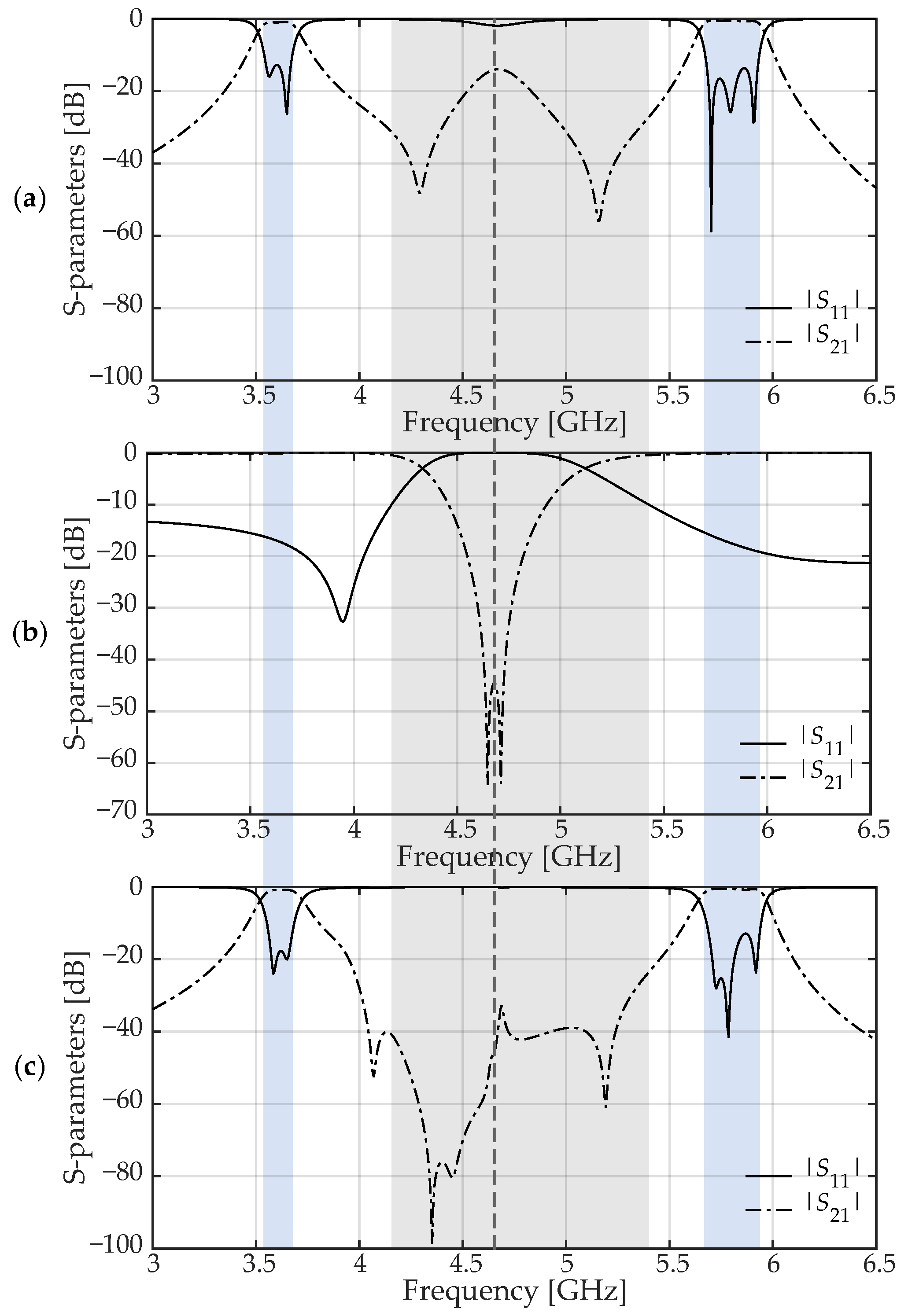 Electronics 13 01921 g013