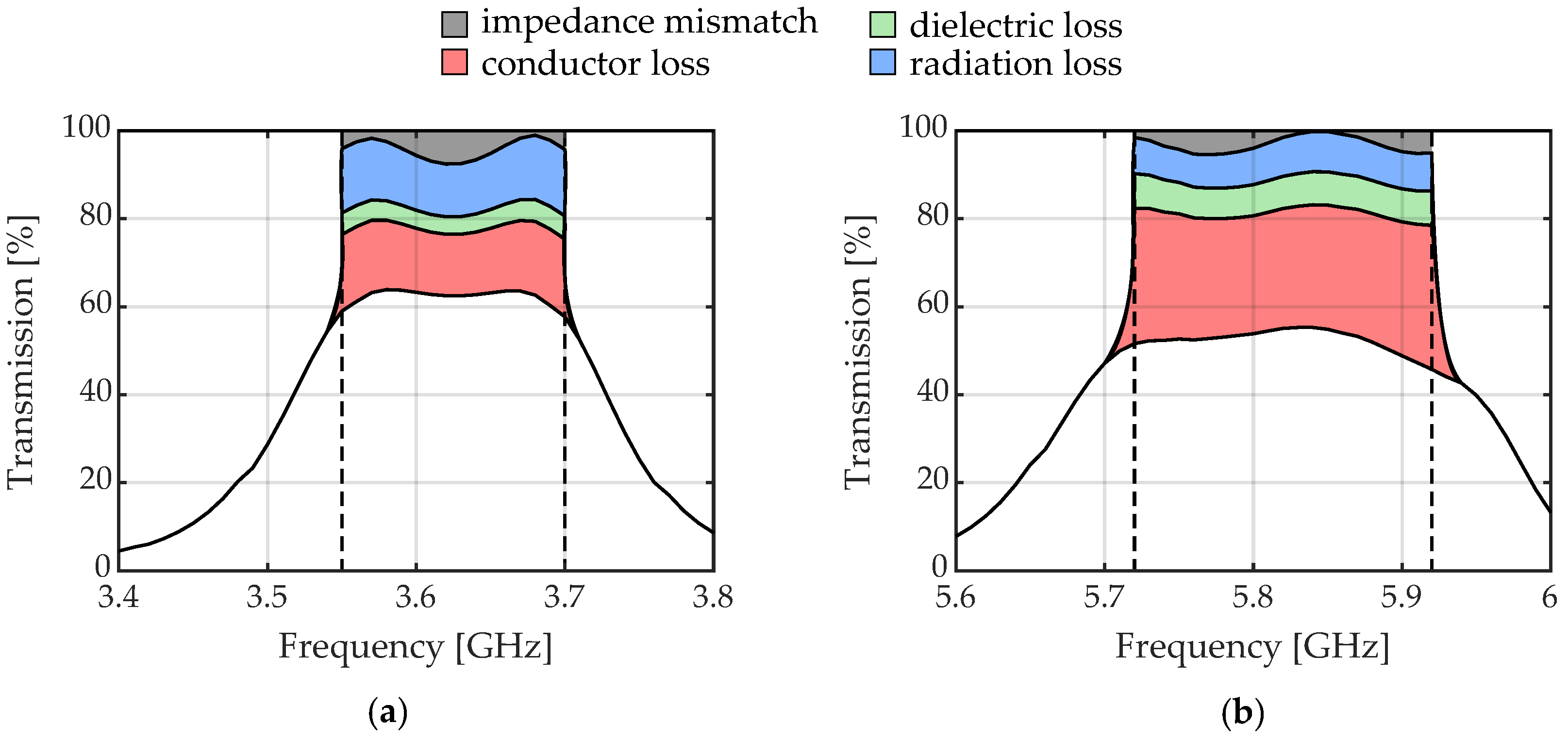 Electronics 13 01921 g016