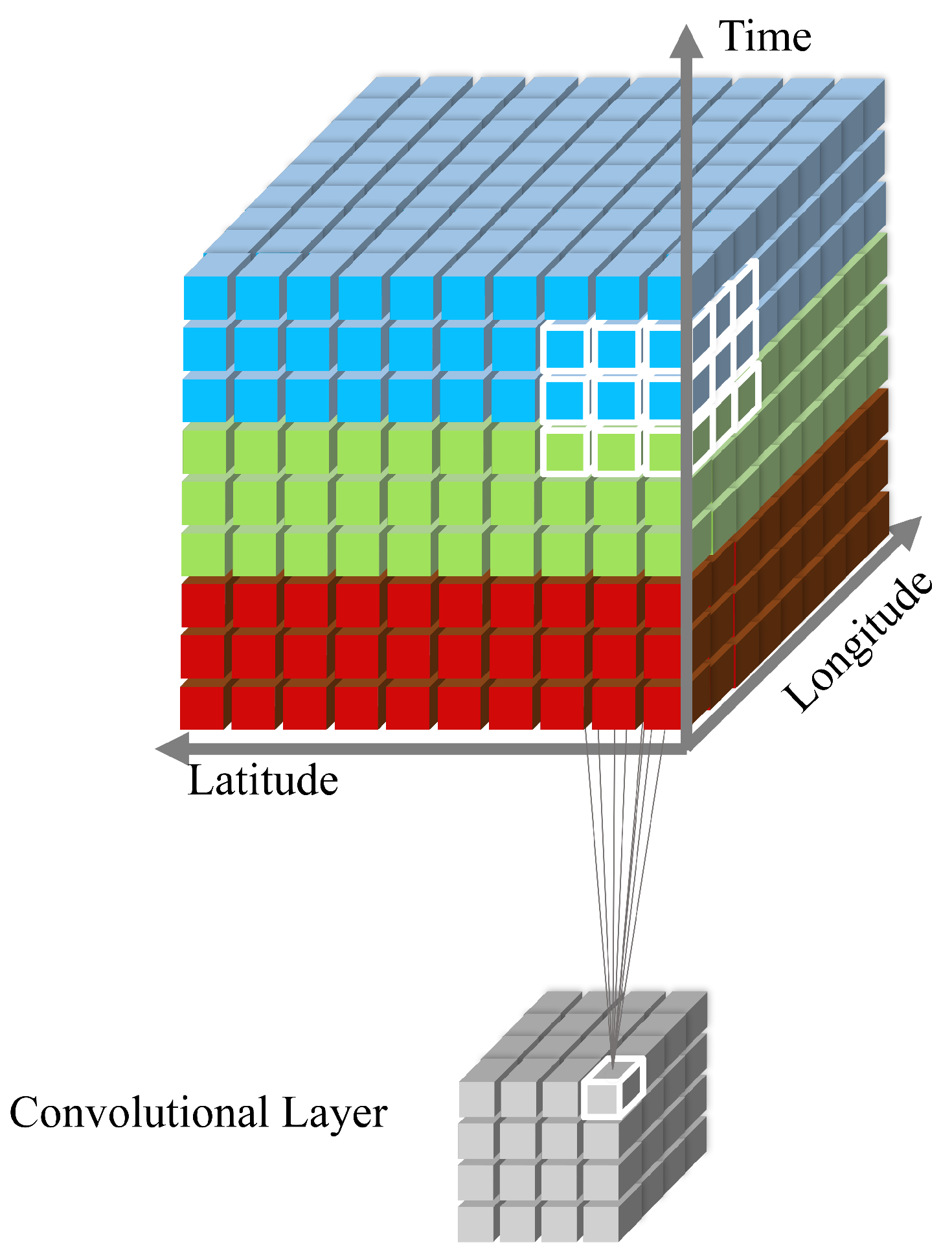 Electronics 13 01922 g002