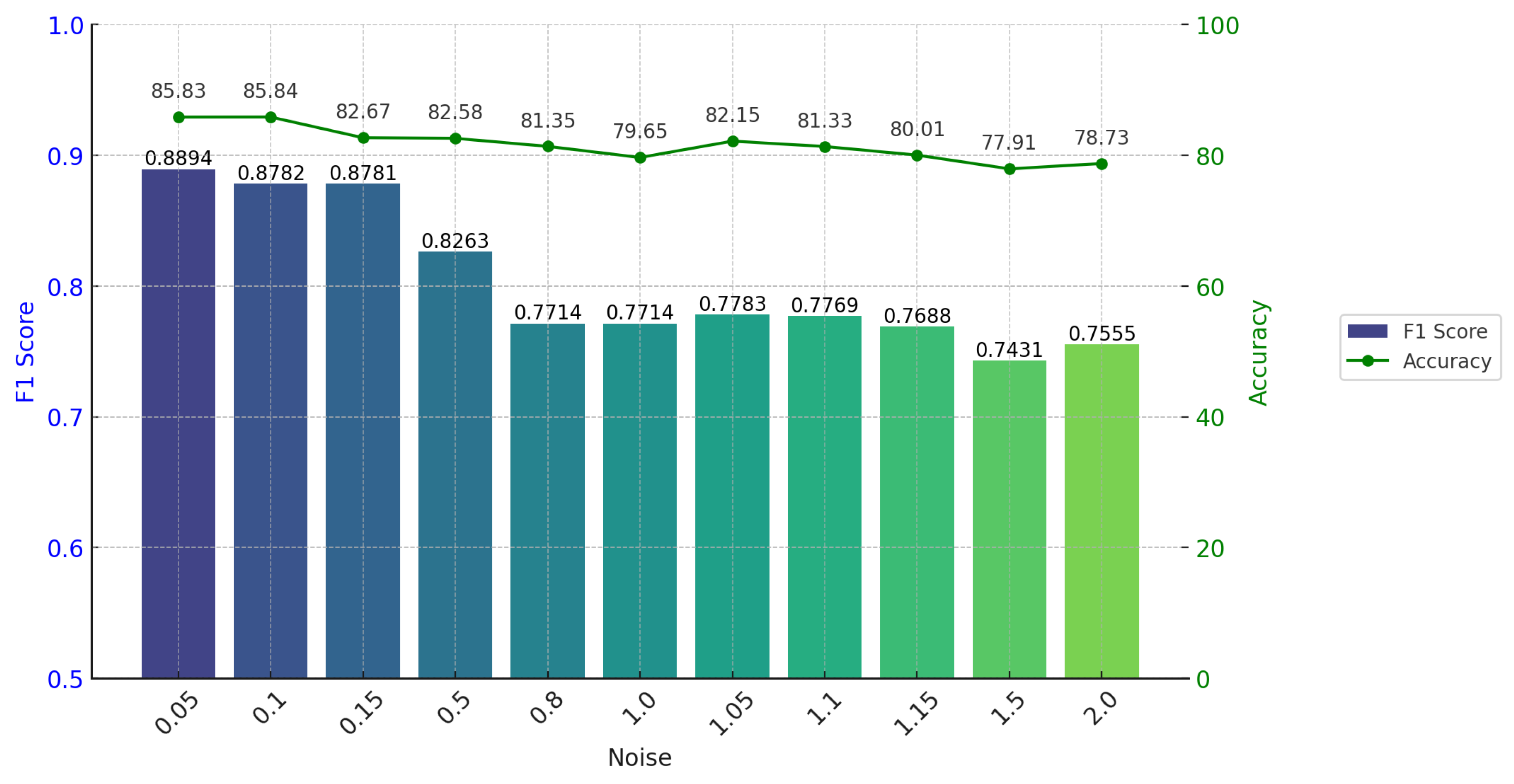 Electronics 13 01922 g012