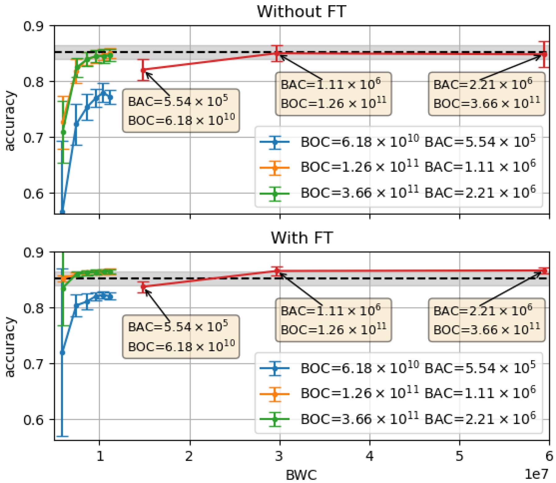 Electronics 13 01923 g005