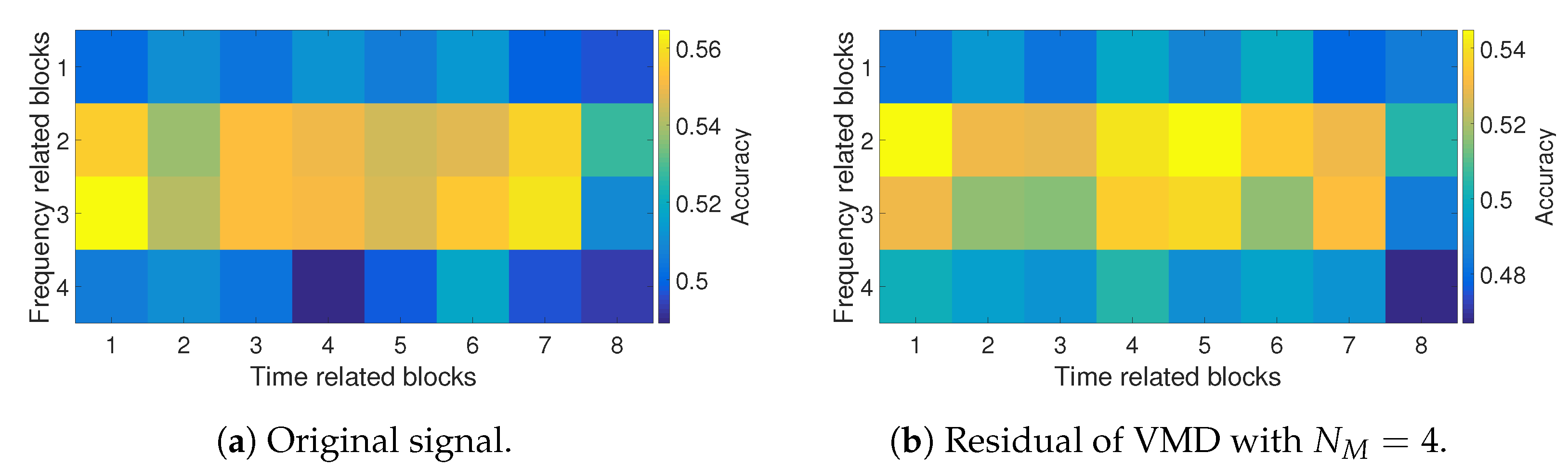 Electronics 13 01925 g006