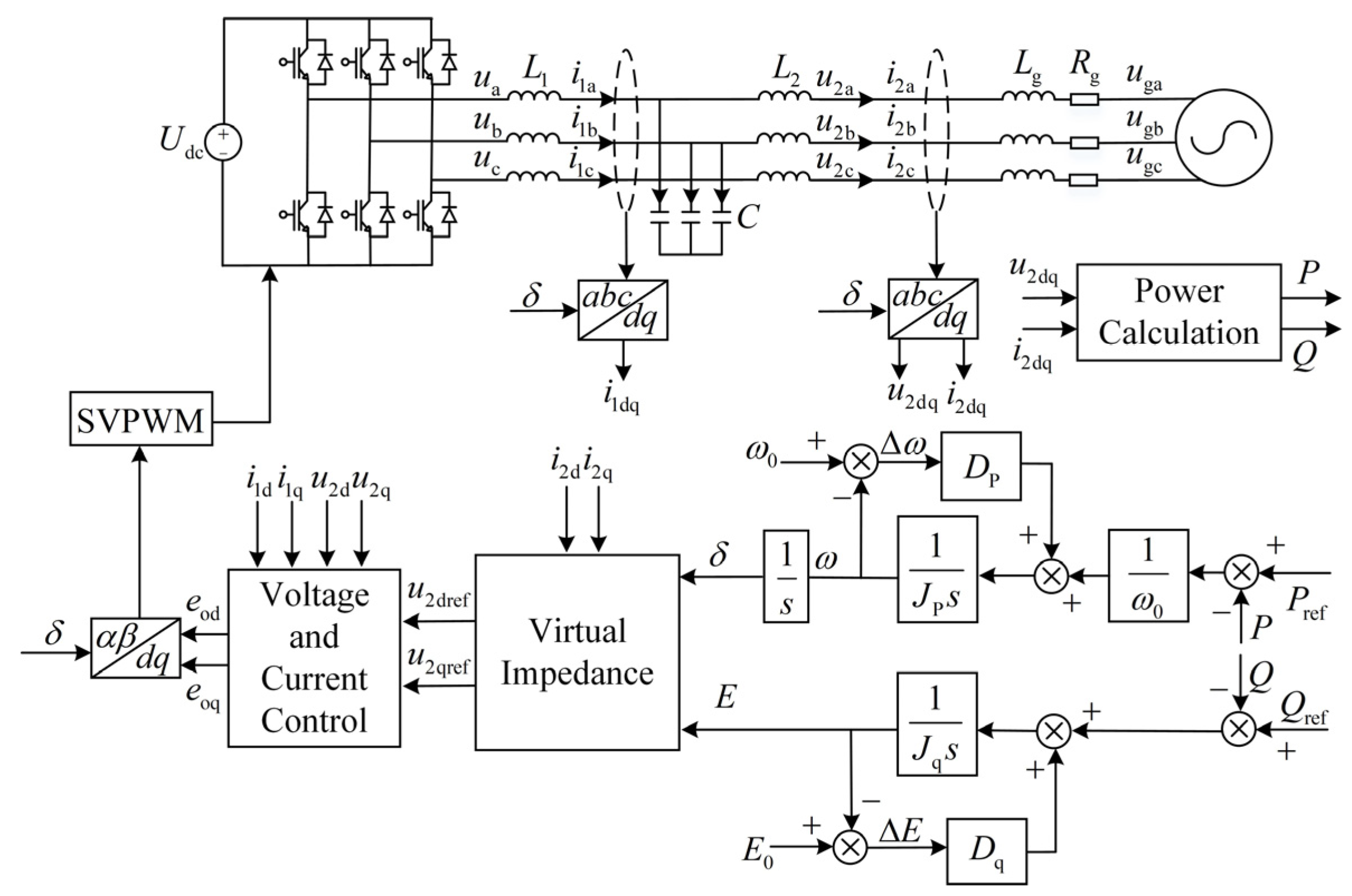 Electronics 13 01926 g001