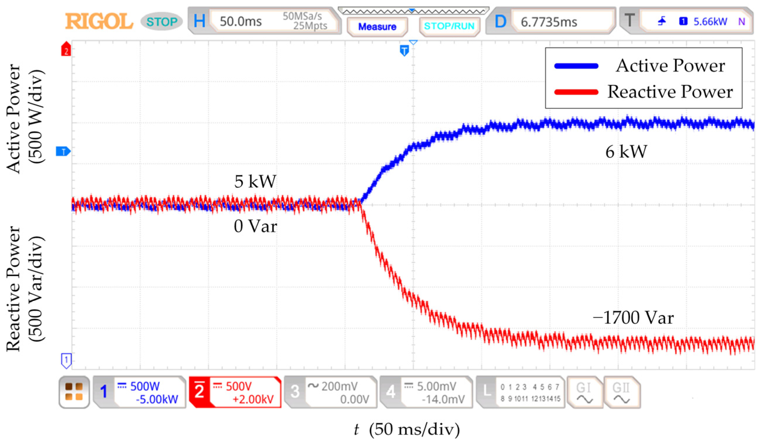 Electronics 13 01926 g008