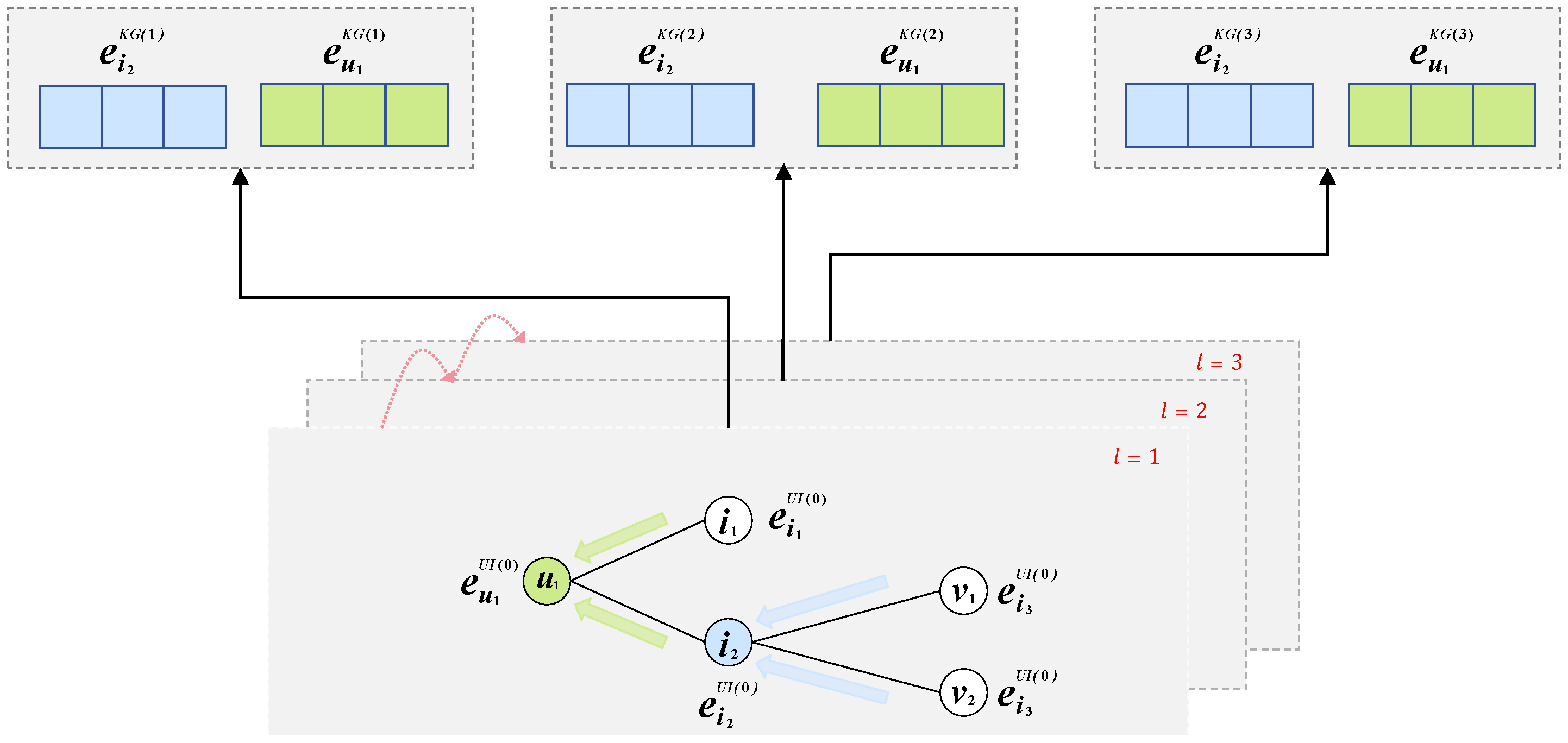 Electronics 13 01927 g002