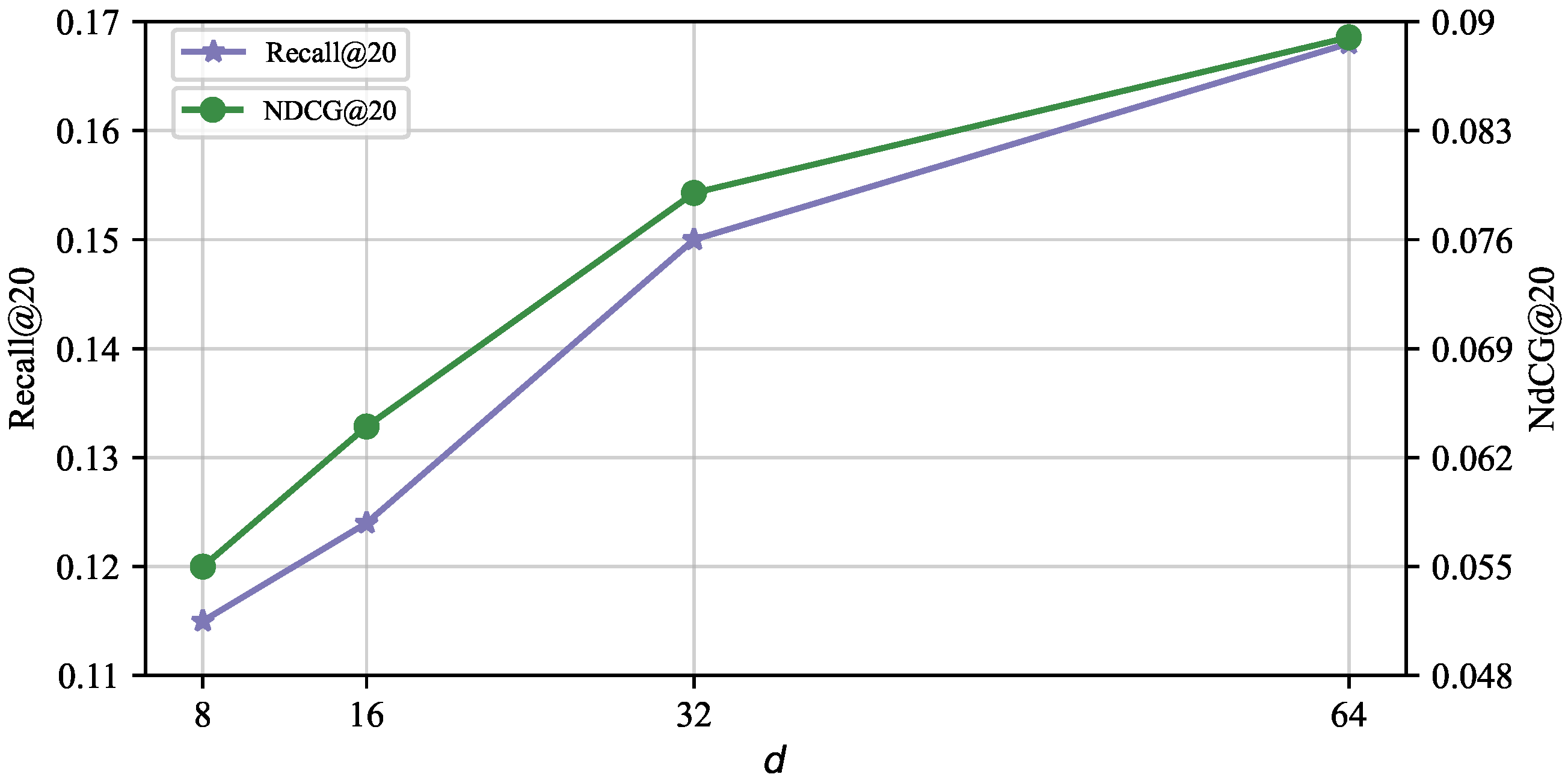Electronics 13 01927 g004