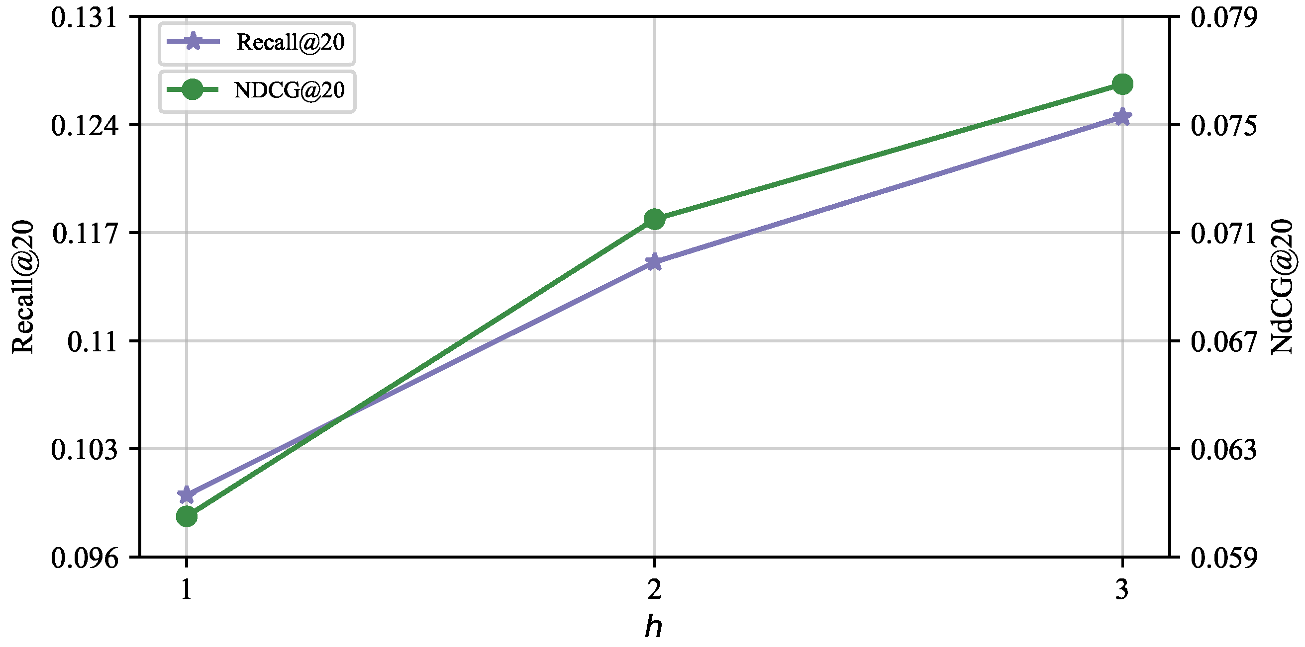 Electronics 13 01927 g006