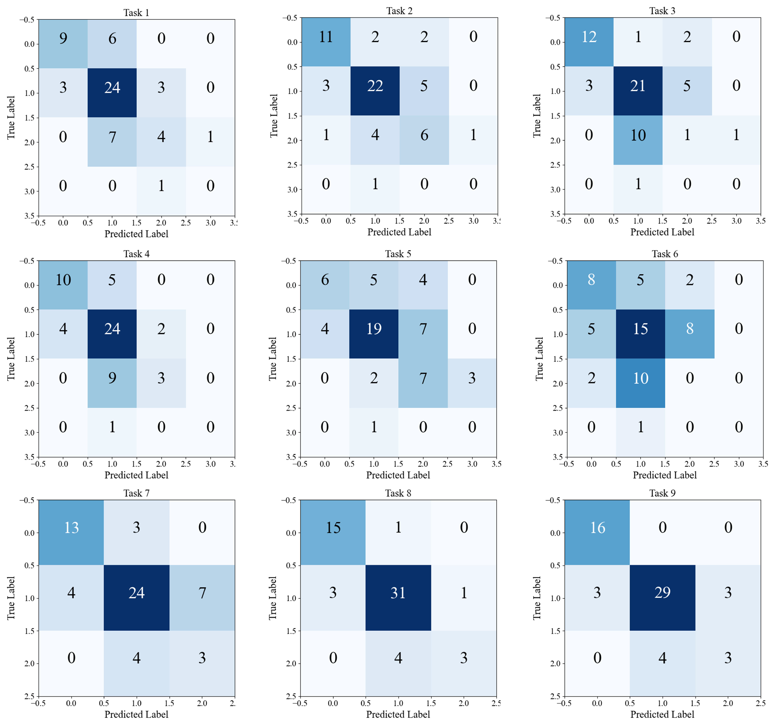 Electronics 13 01928 g007