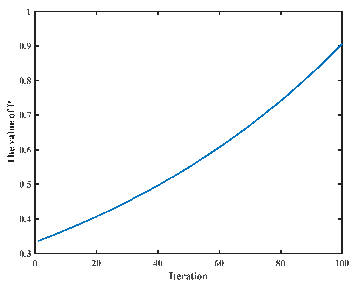 Electronics 13 01930 g003
