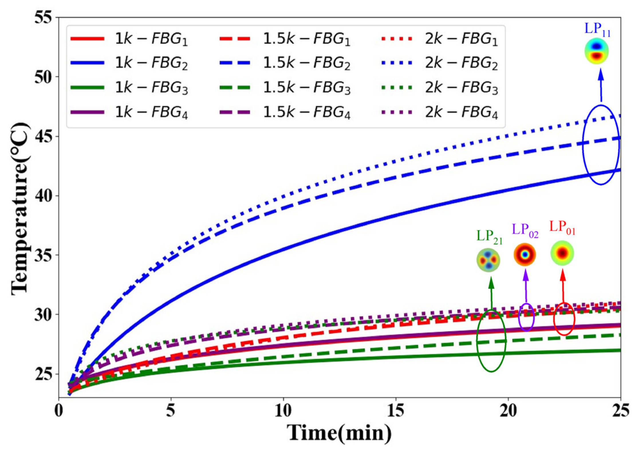 Electronics 13 01932 g003
