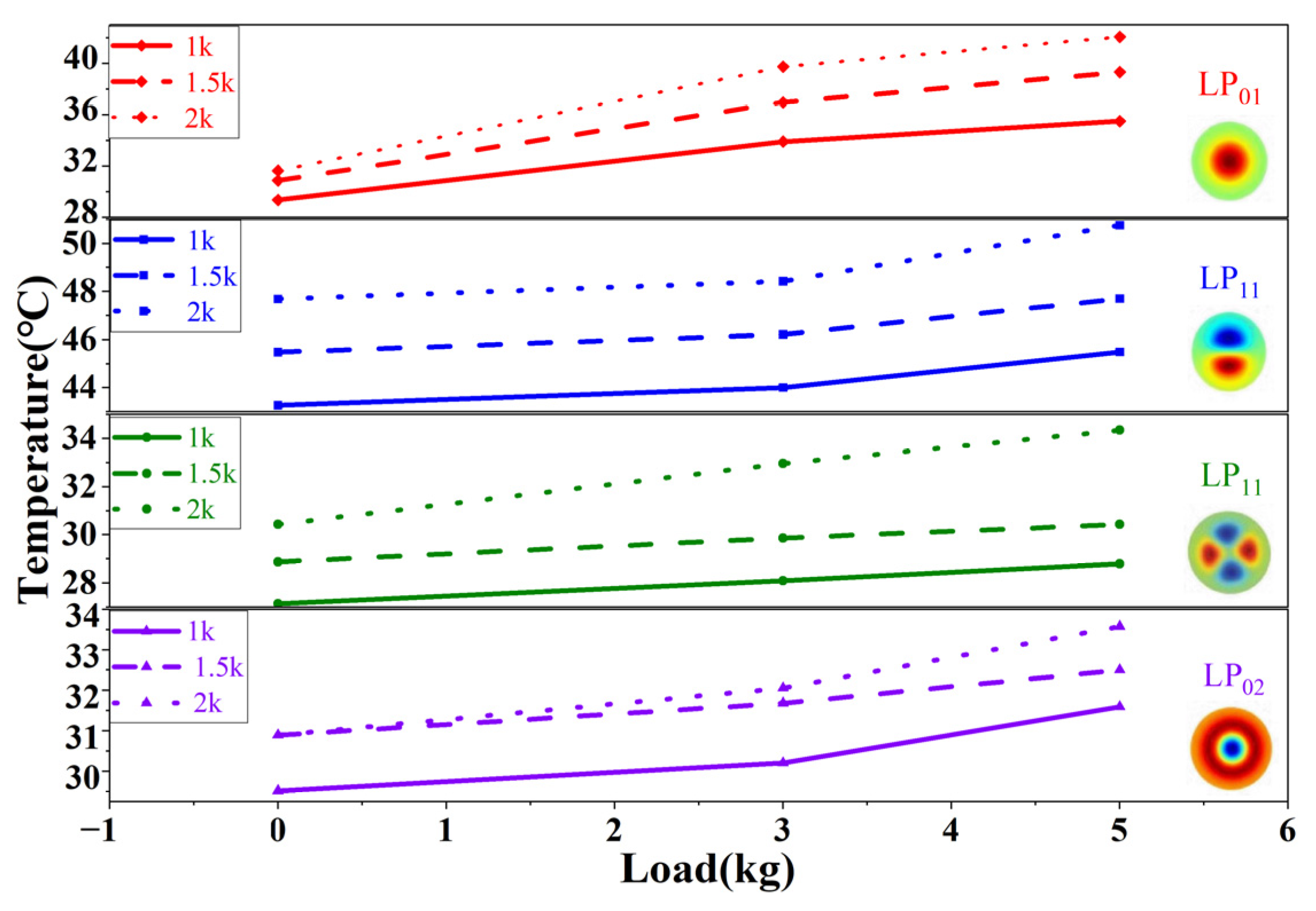 Electronics 13 01932 g006