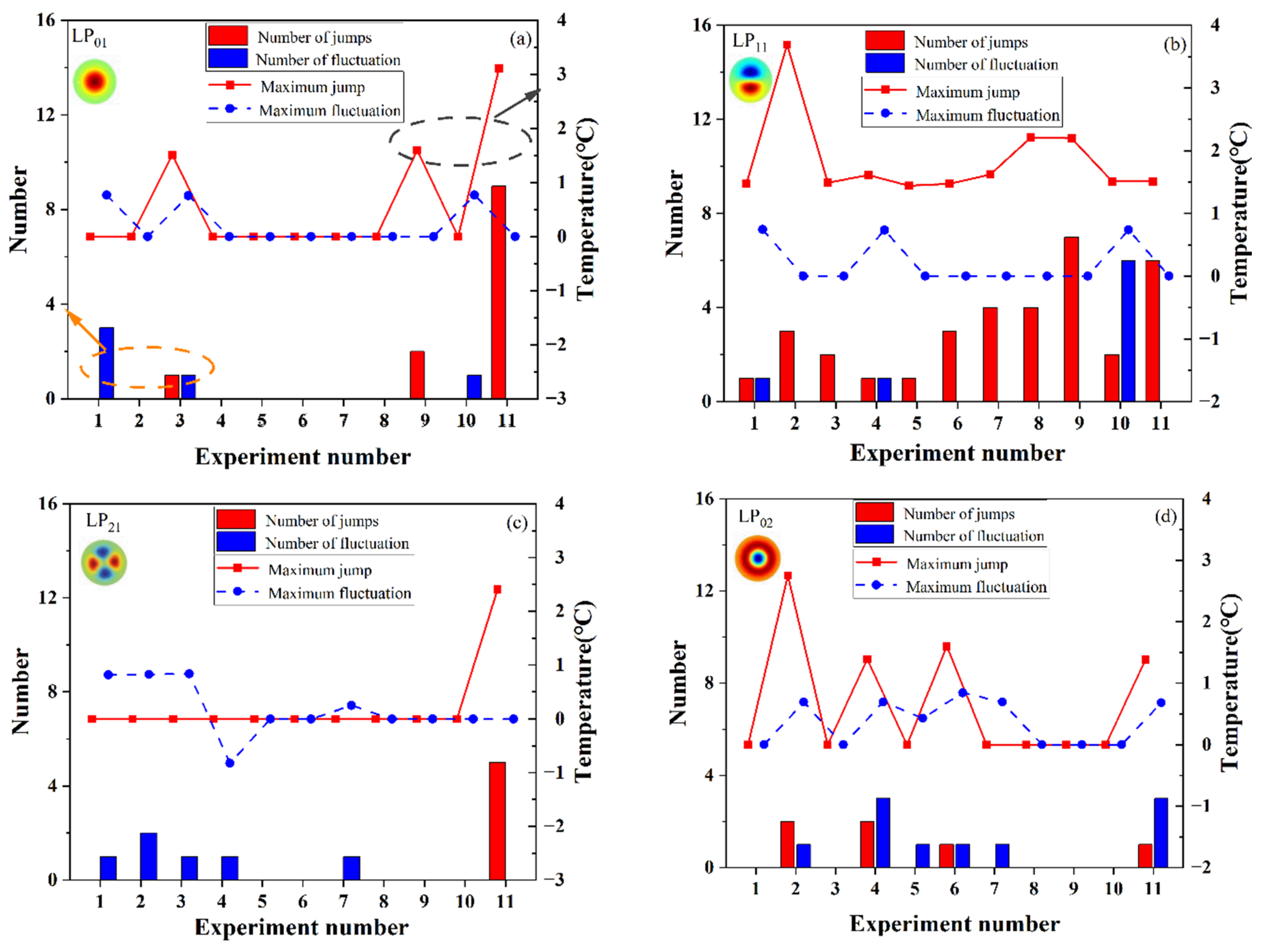 Electronics 13 01932 g008