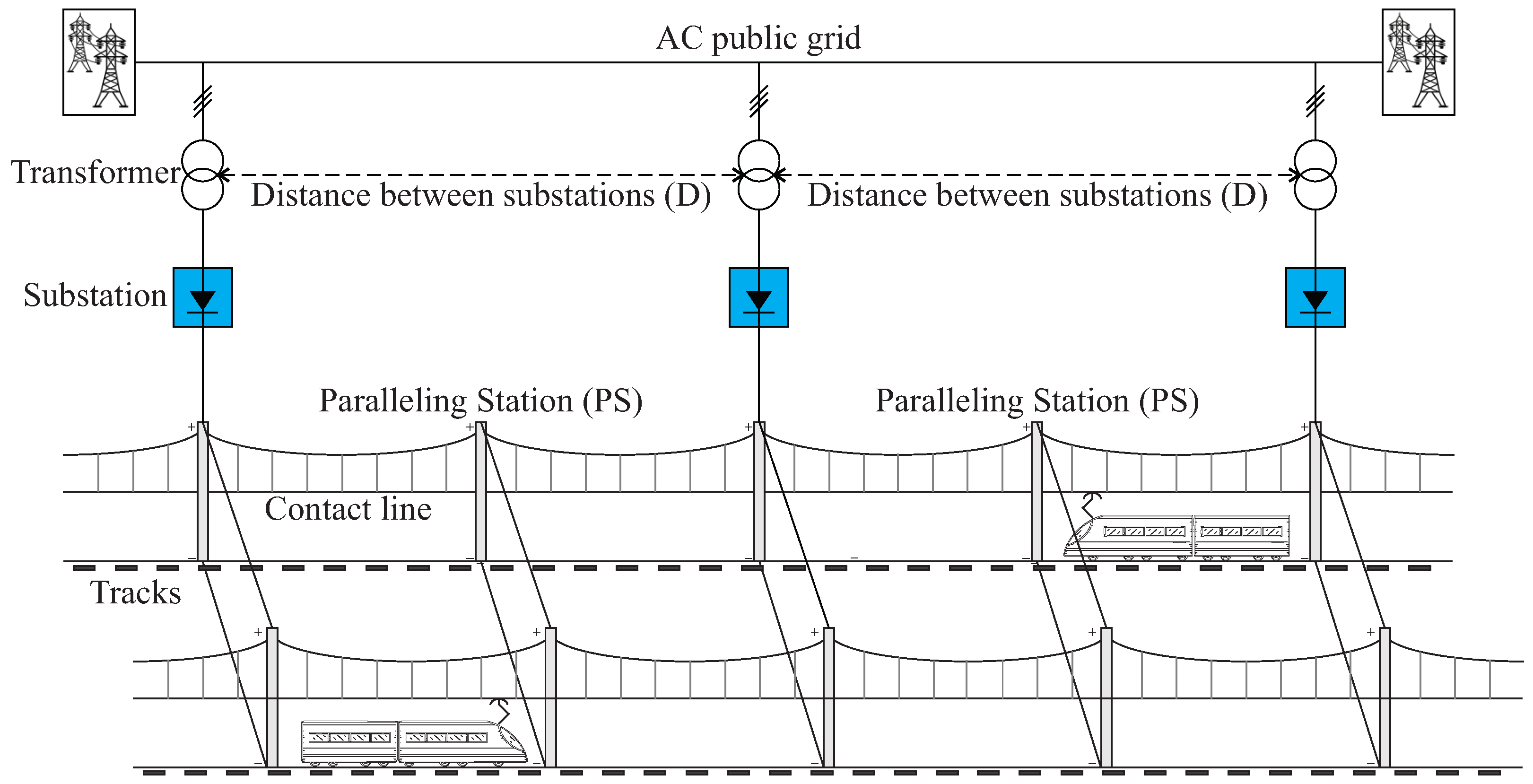 Electronics 13 01933 g001