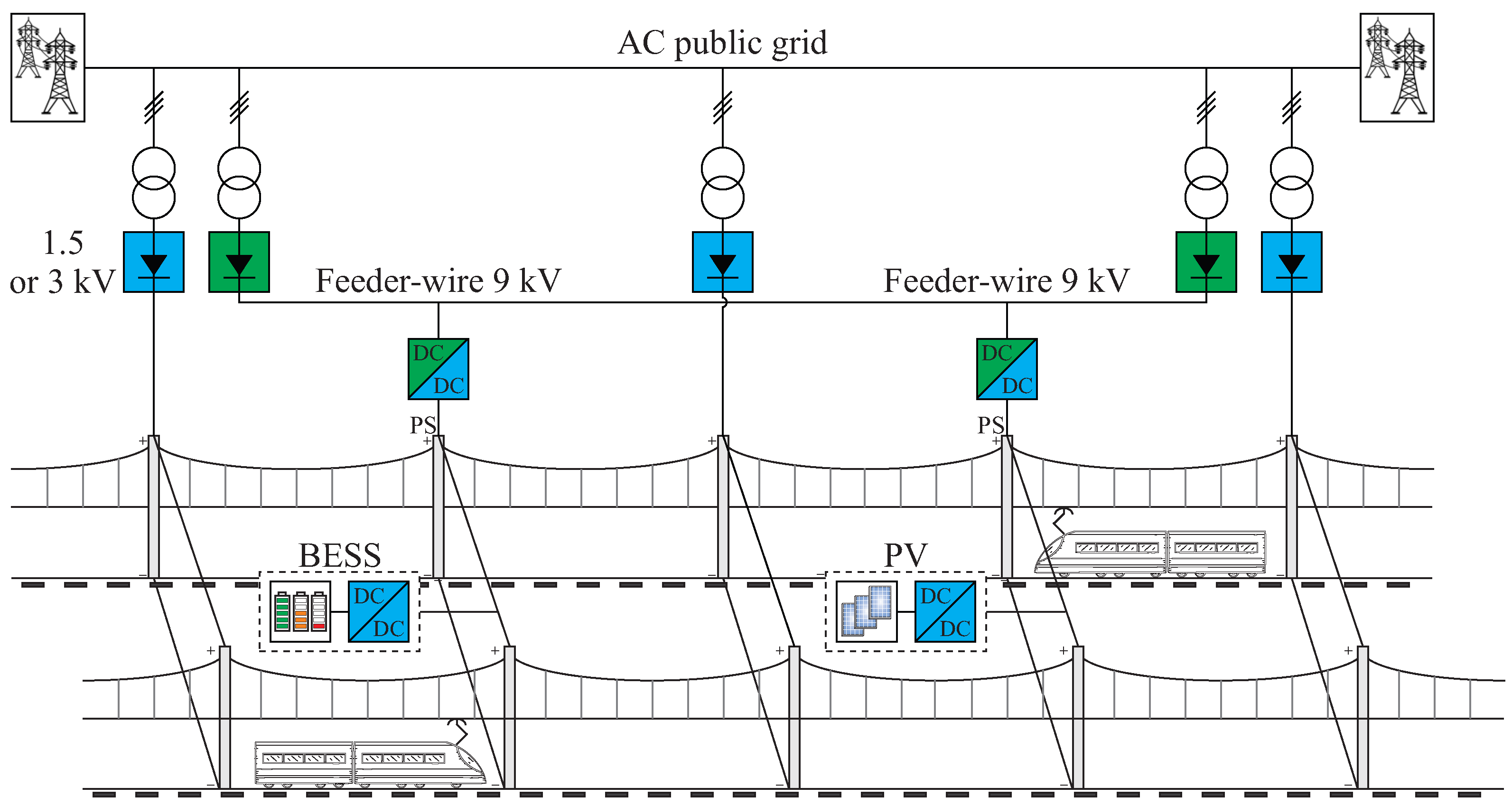 Electronics 13 01933 g002