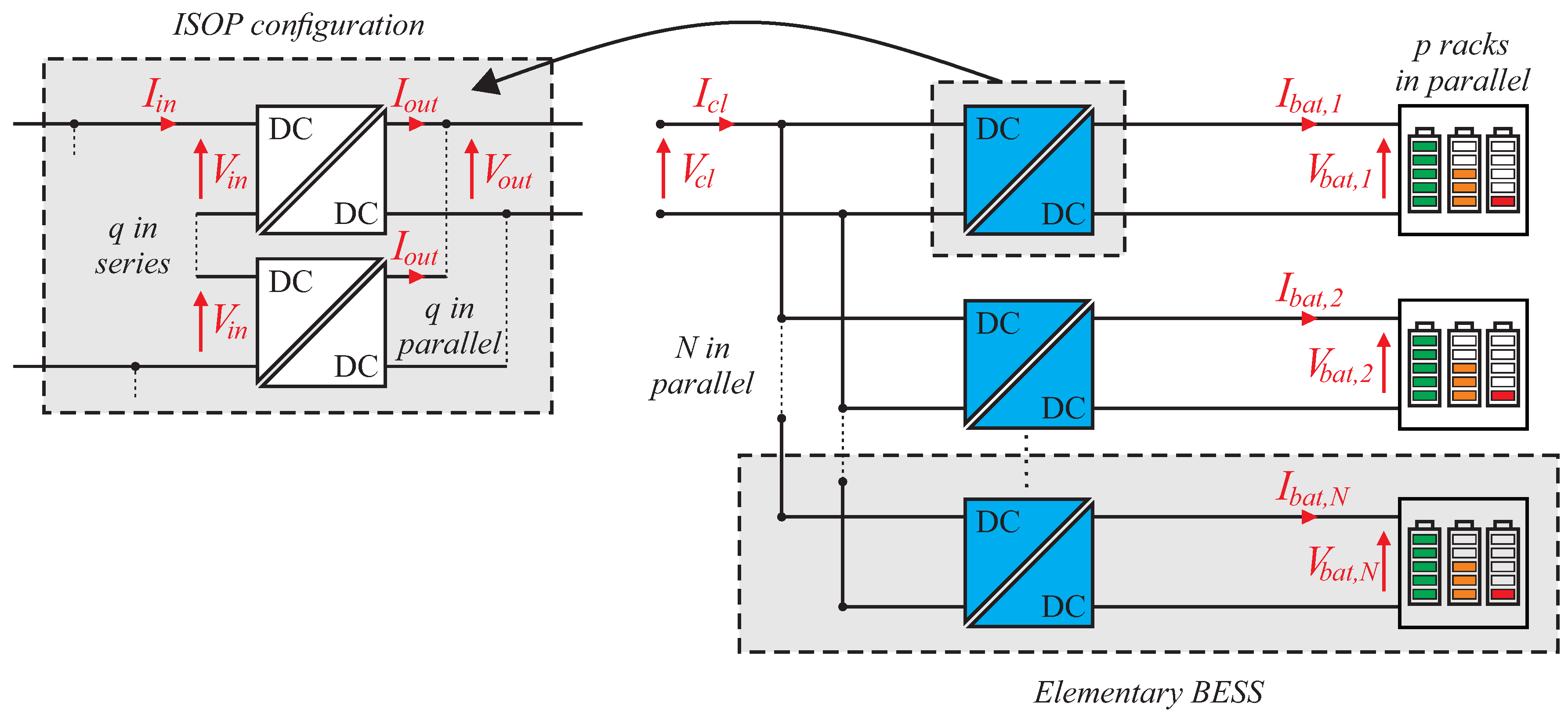 Electronics 13 01933 g004
