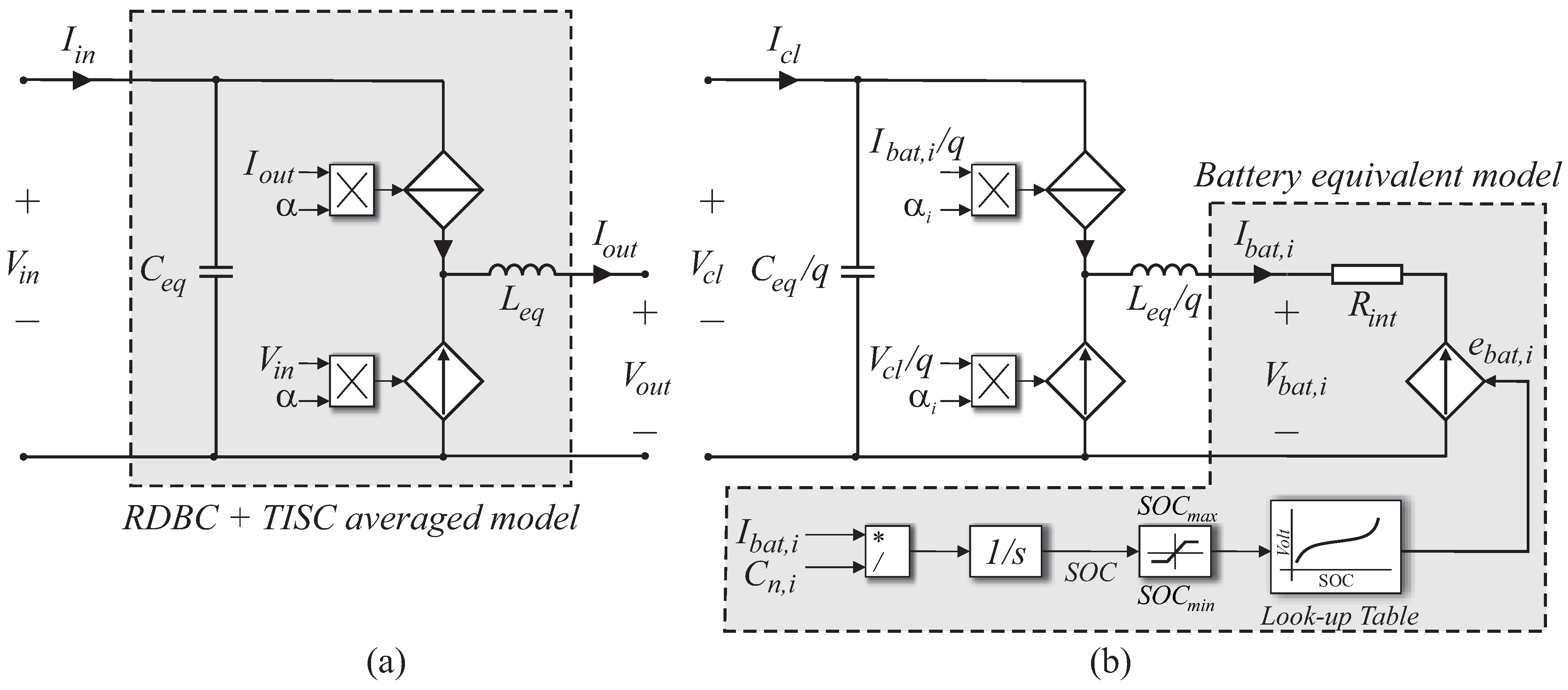 Electronics 13 01933 g005