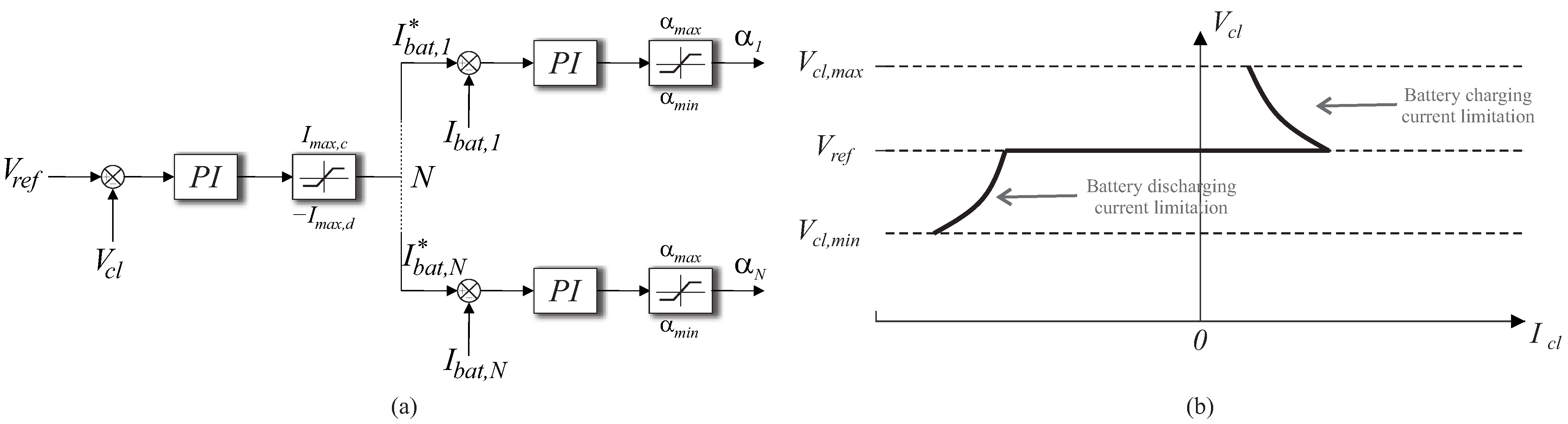 Electronics 13 01933 g006