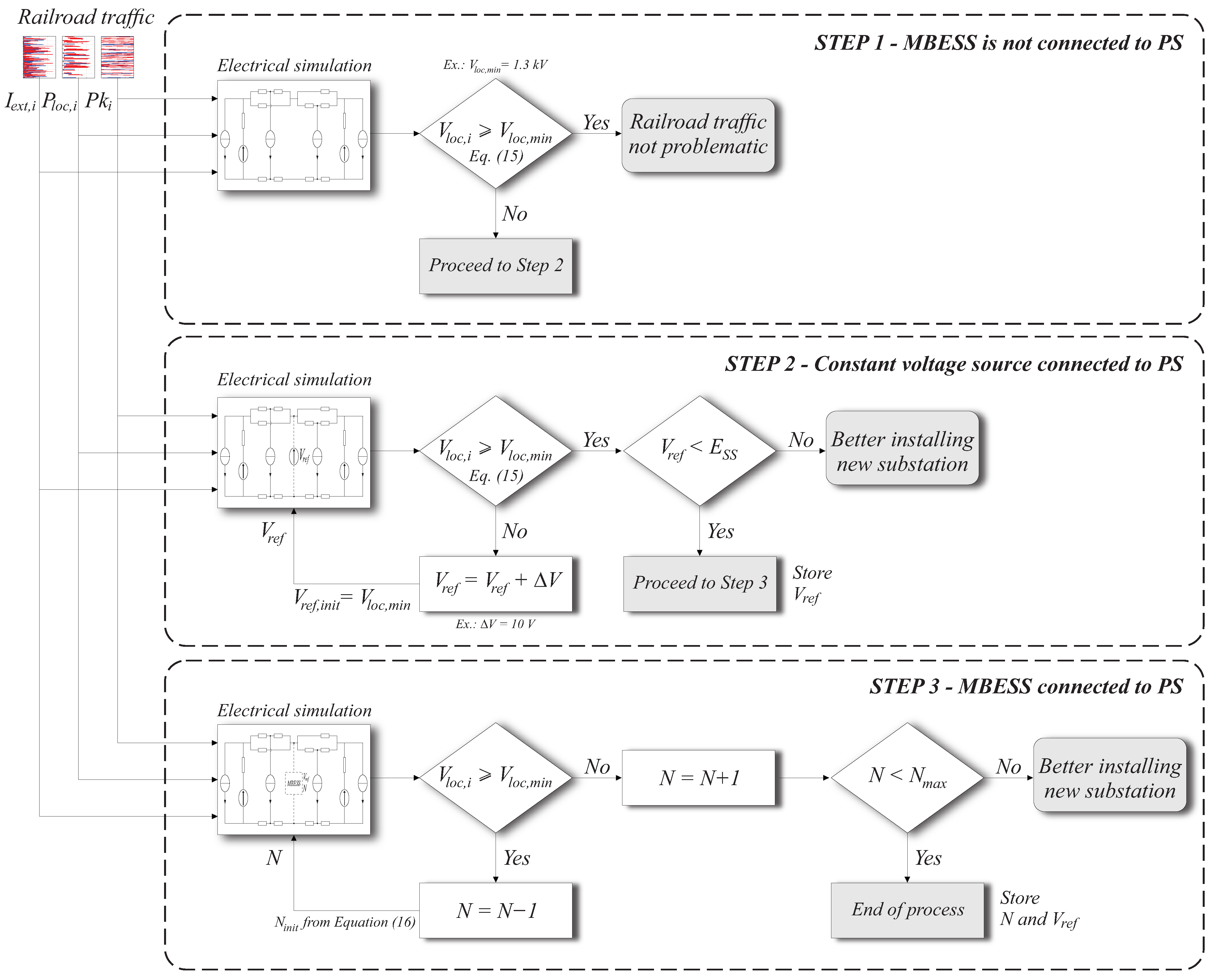 Electronics 13 01933 g009