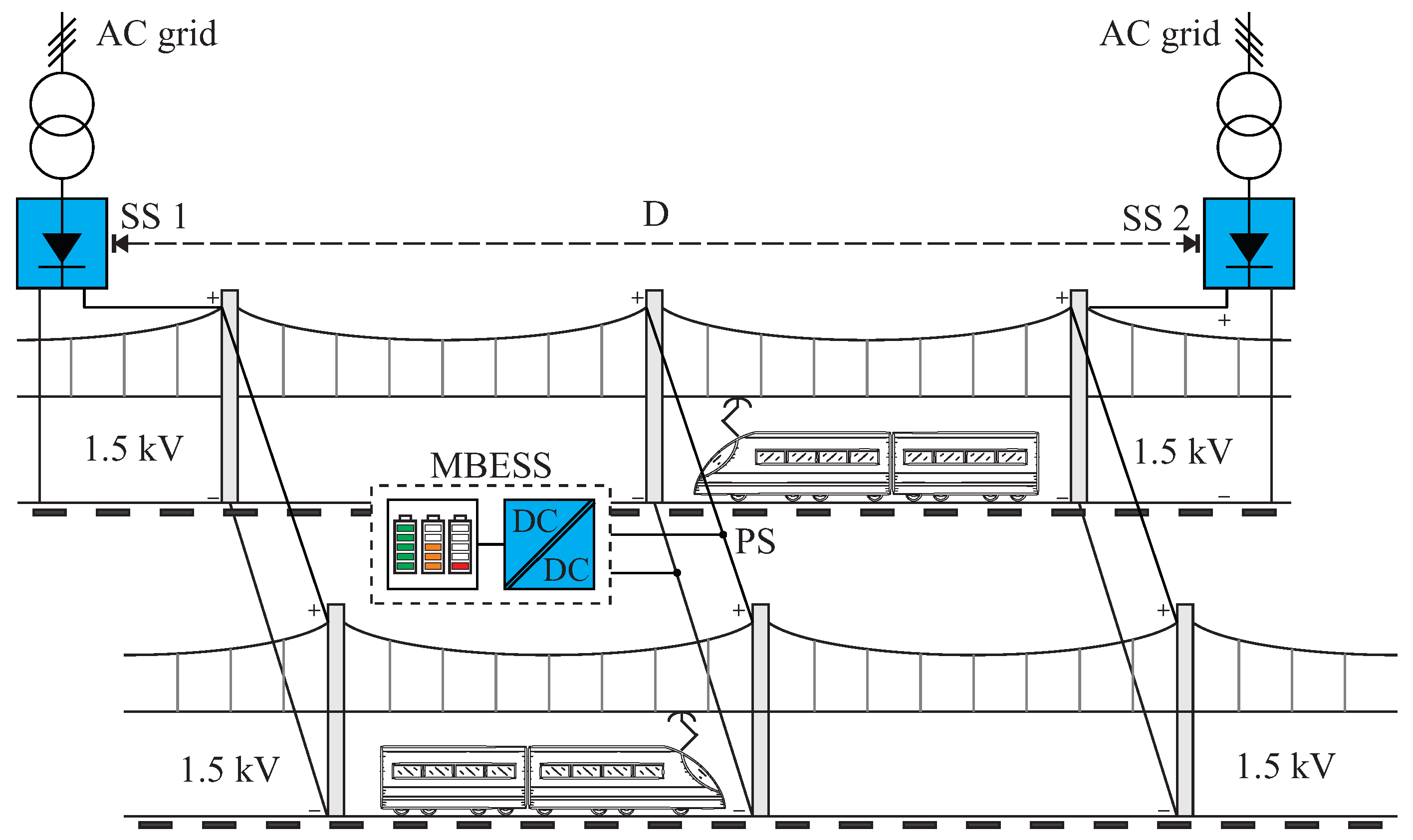 Electronics 13 01933 g010