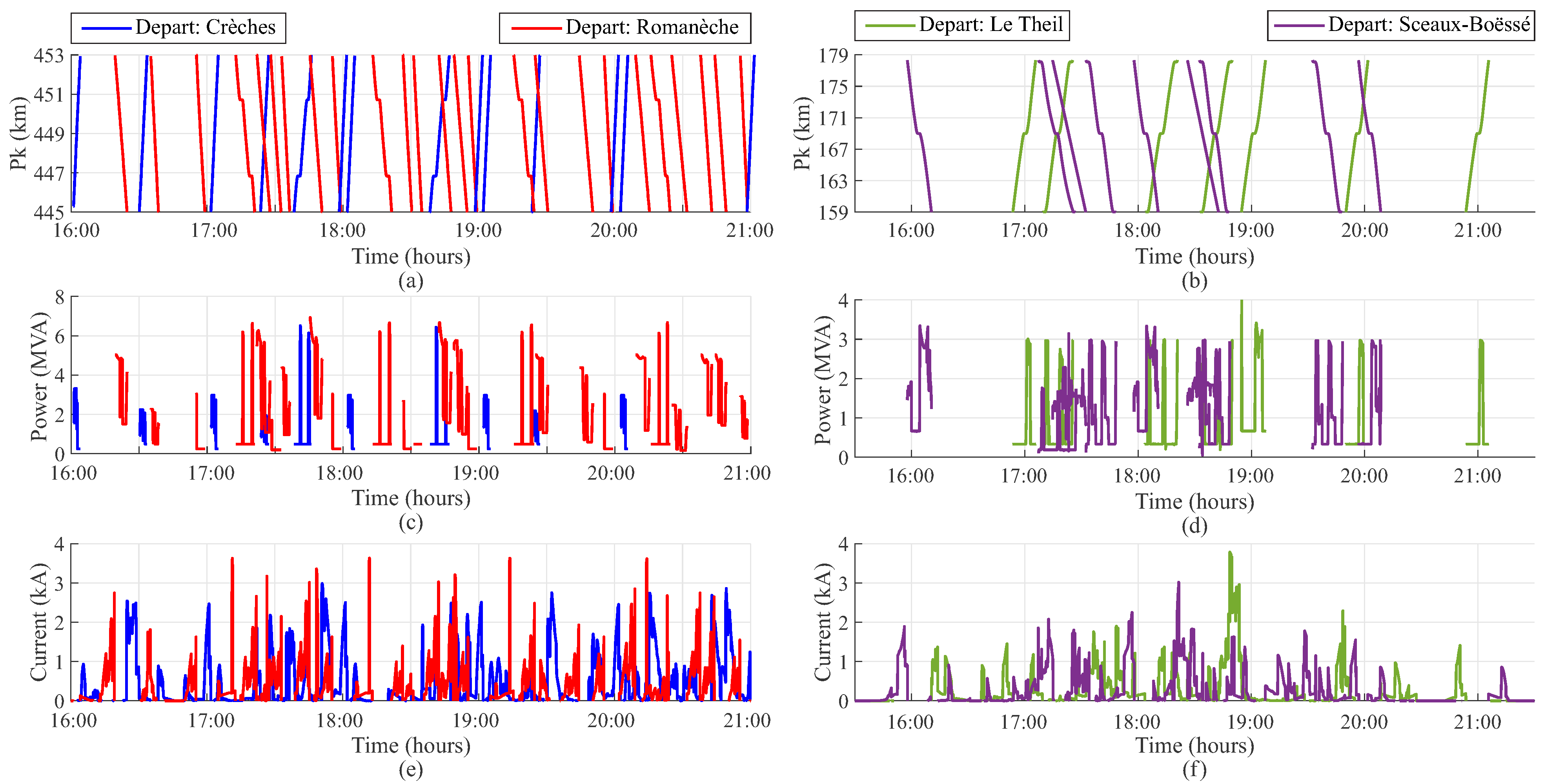 Electronics 13 01933 g011