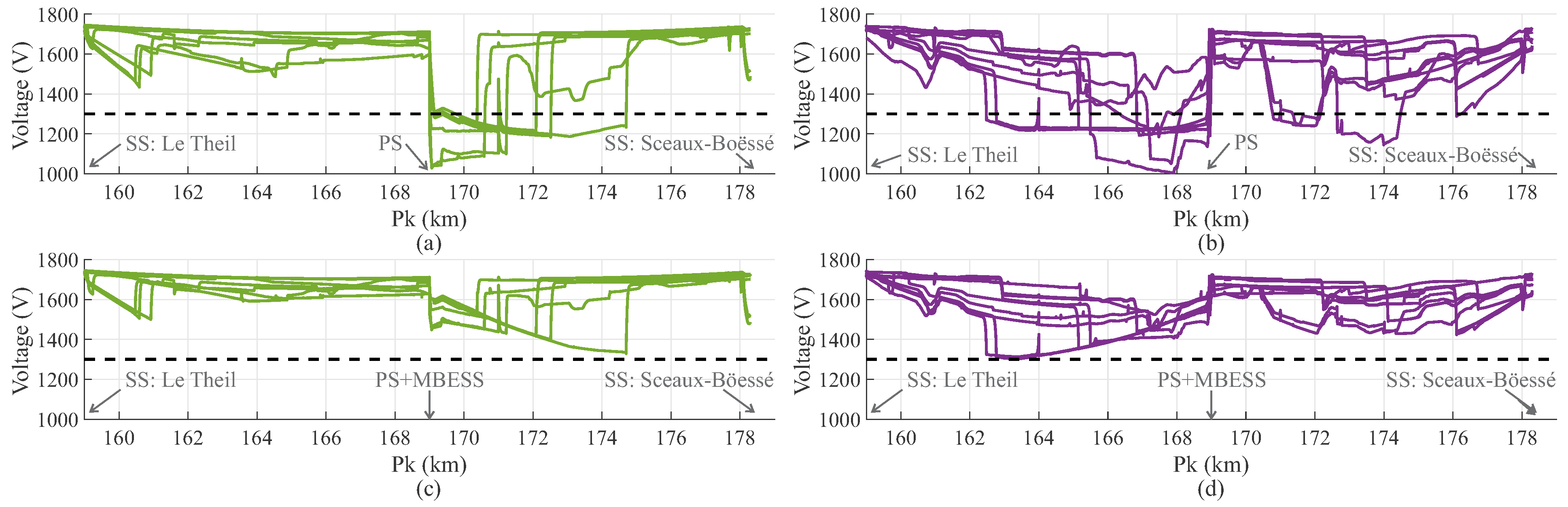 Electronics 13 01933 g013