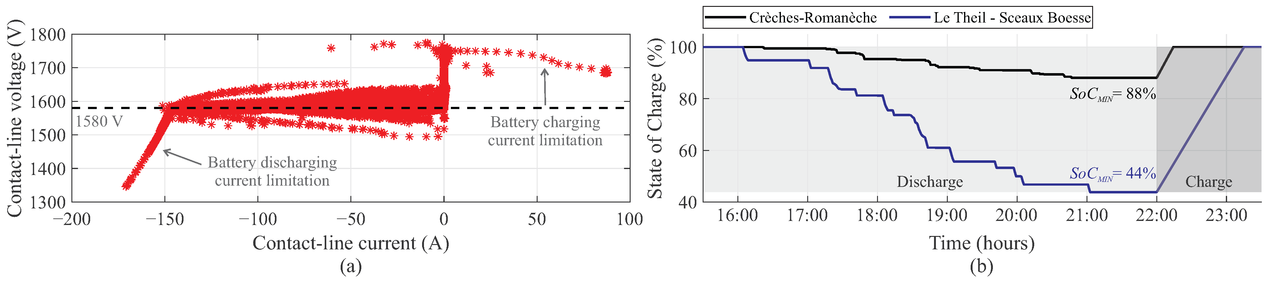 Electronics 13 01933 g015
