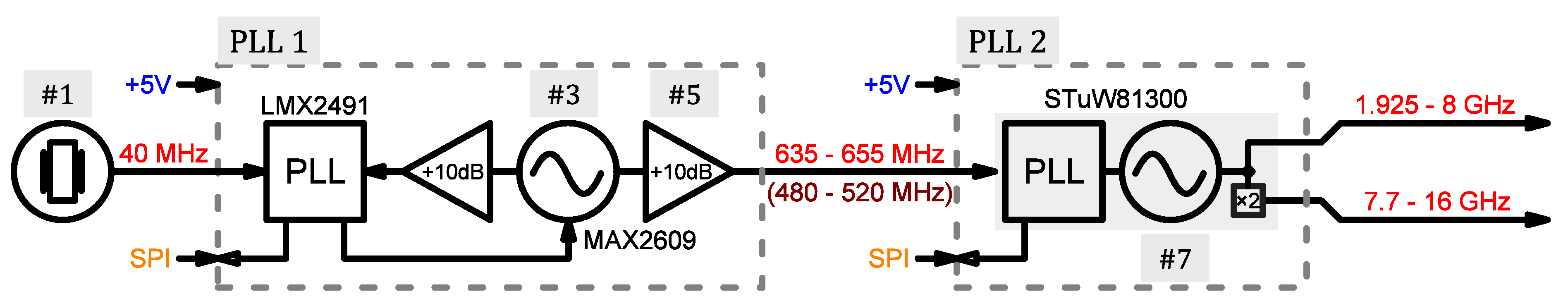 Electronics 13 01934 g005