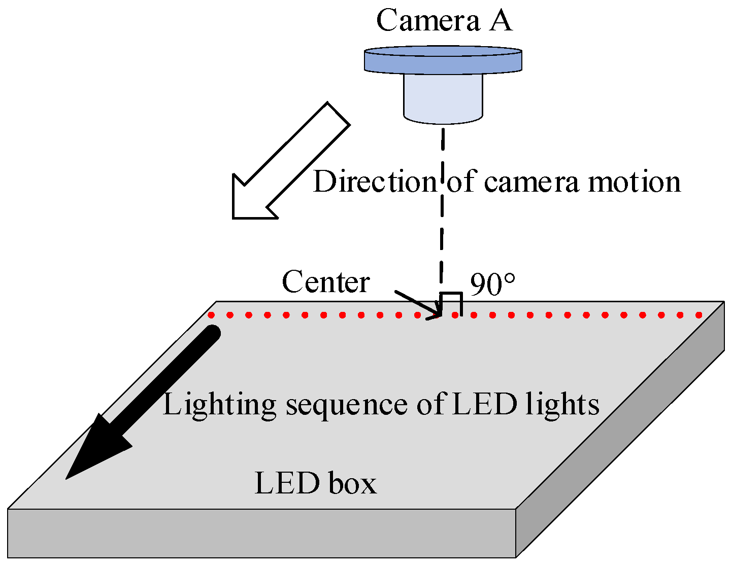 Electronics 13 01936 g008