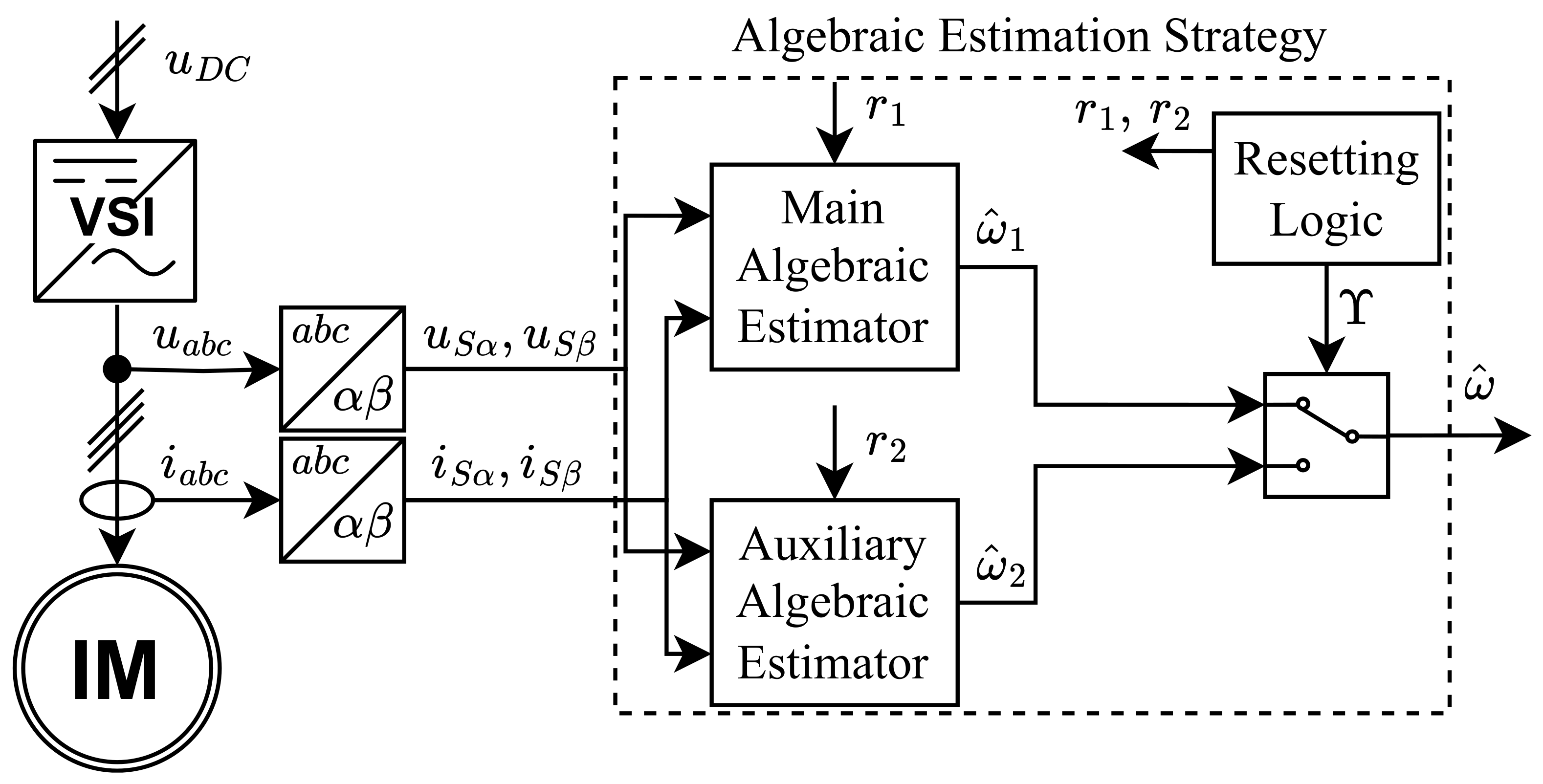 Electronics 13 01937 g001