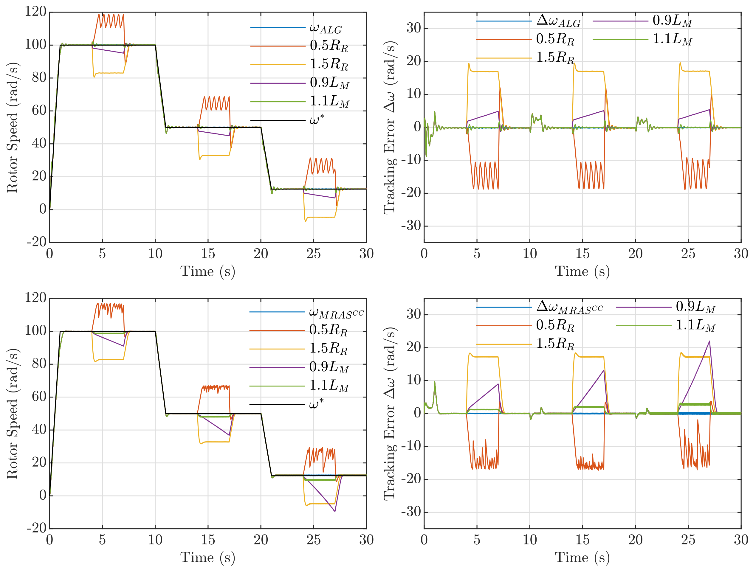 Electronics 13 01937 g008