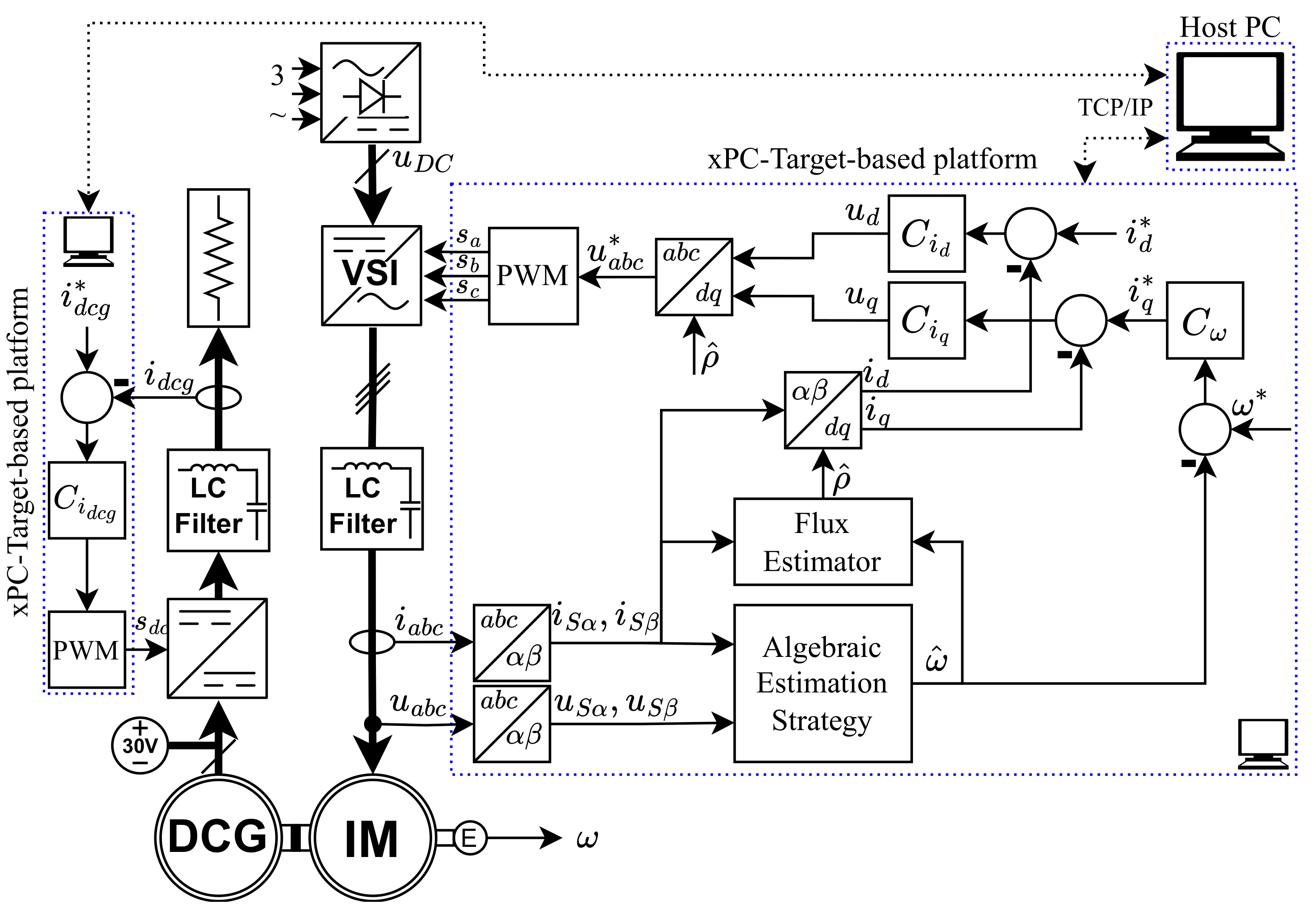 Electronics 13 01937 g010