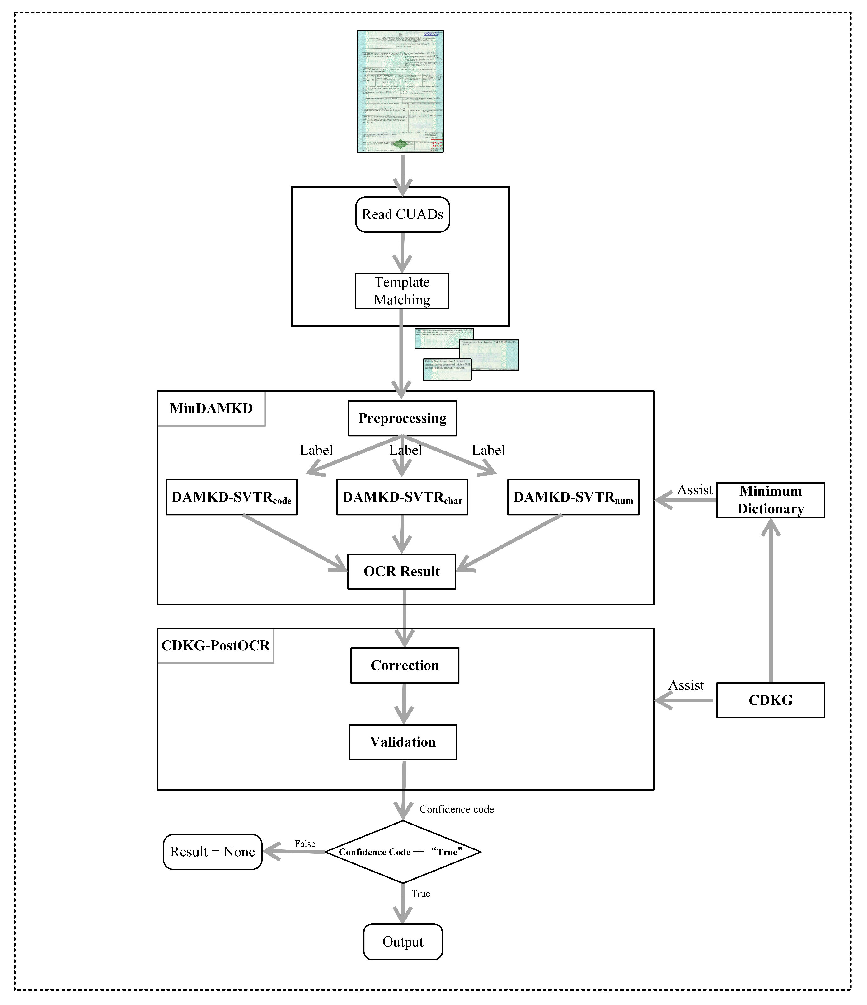 Electronics 13 01941 g001