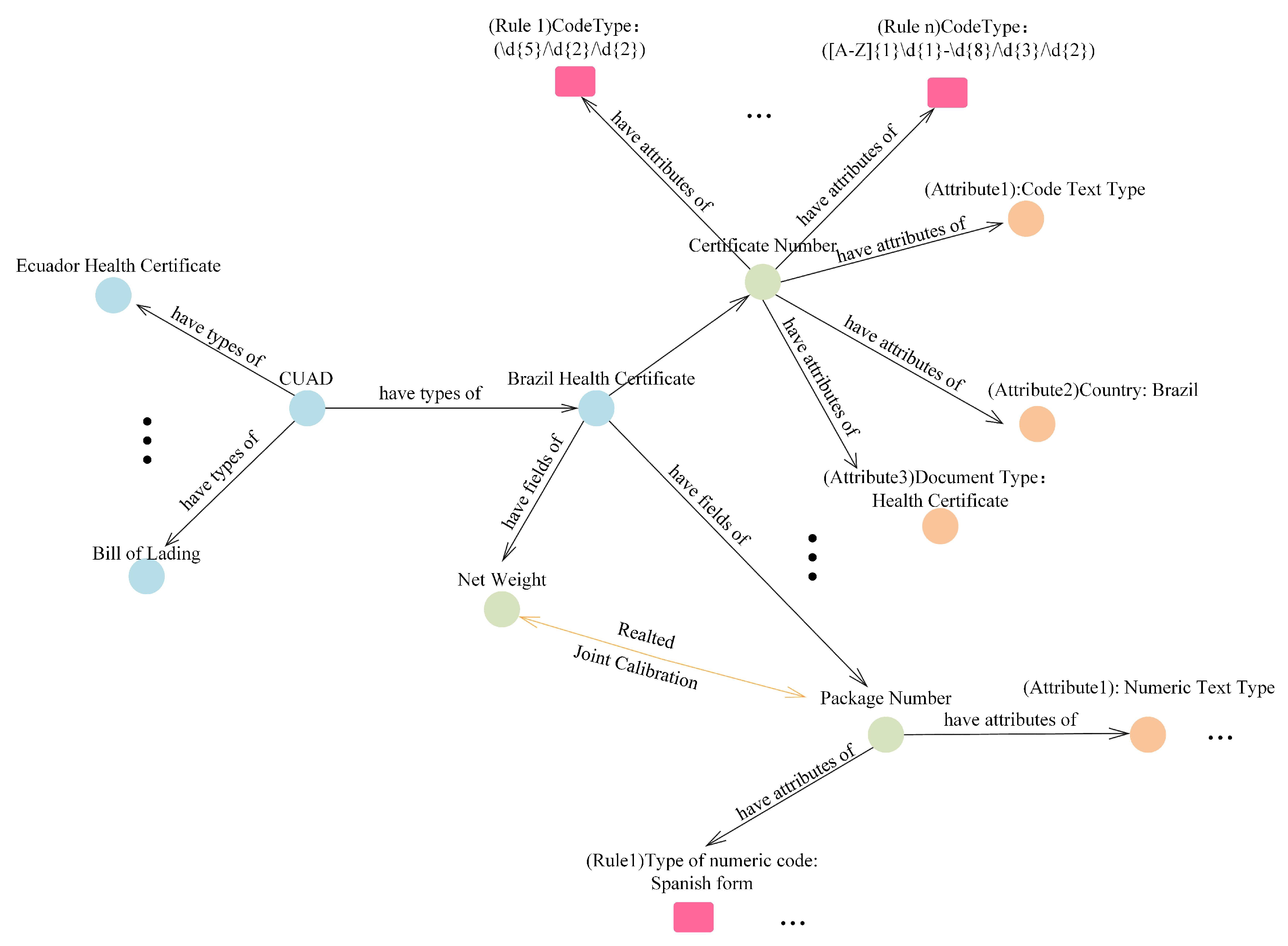 Electronics 13 01941 g002
