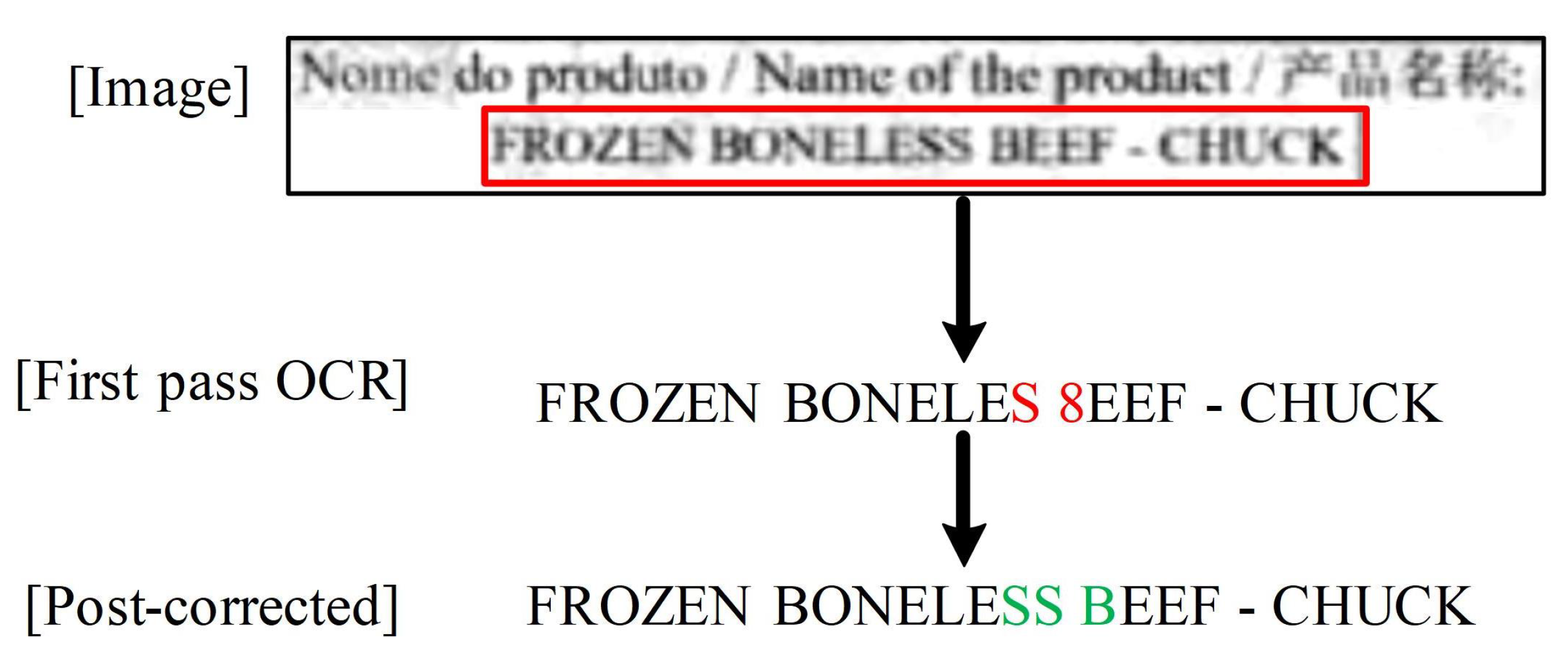 Electronics 13 01941 g007