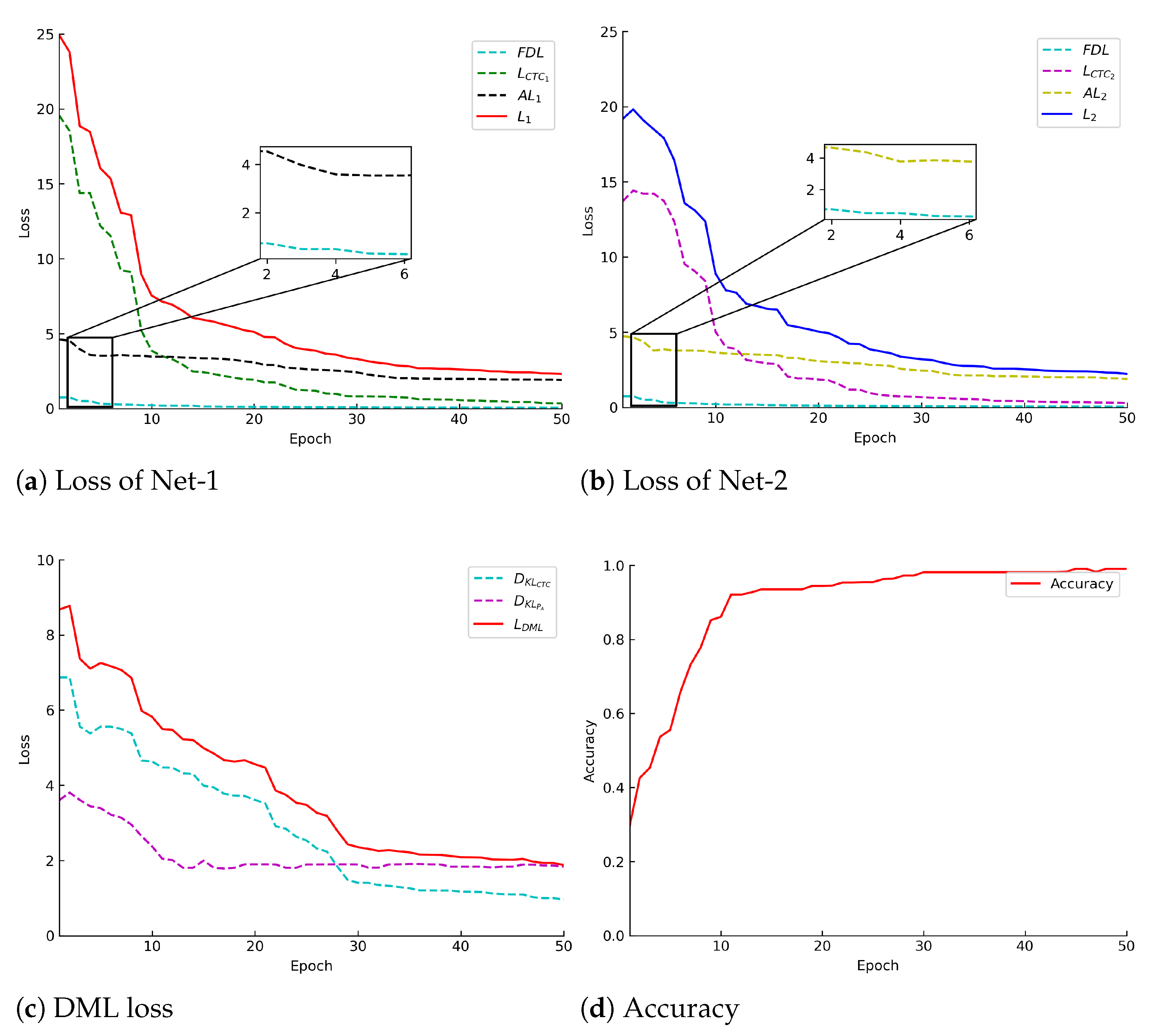 Electronics 13 01941 g013