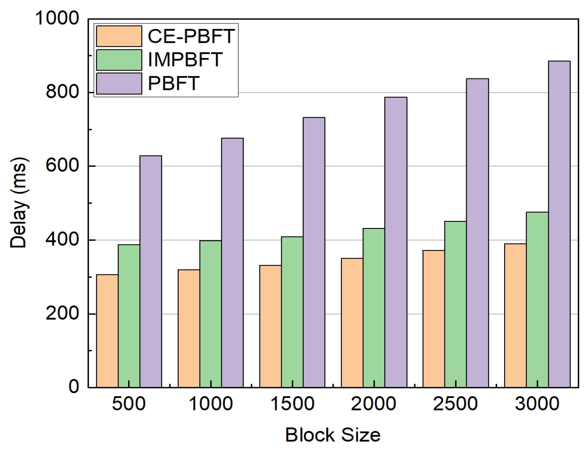 Electronics 13 01942 g006