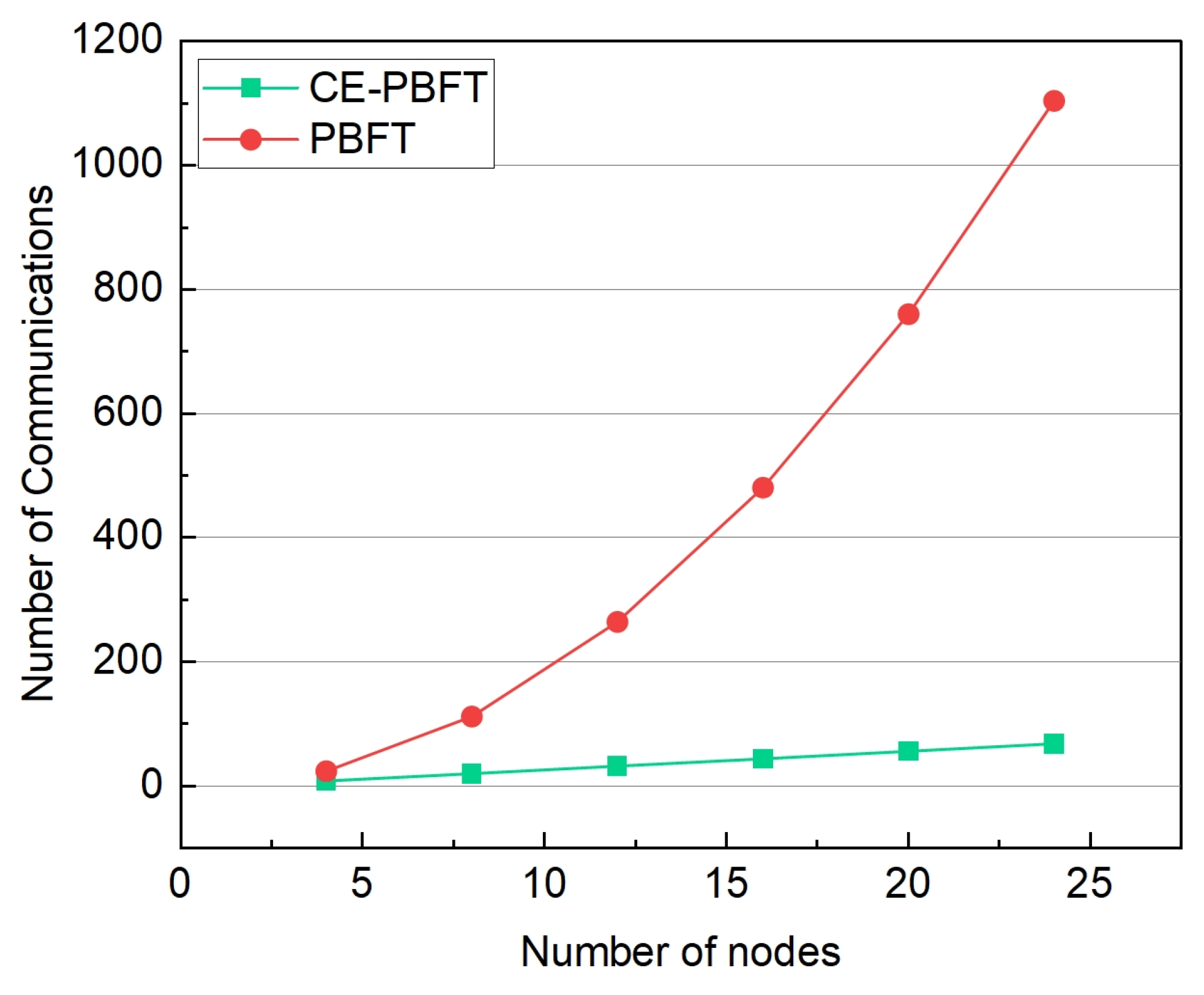Electronics 13 01942 g009