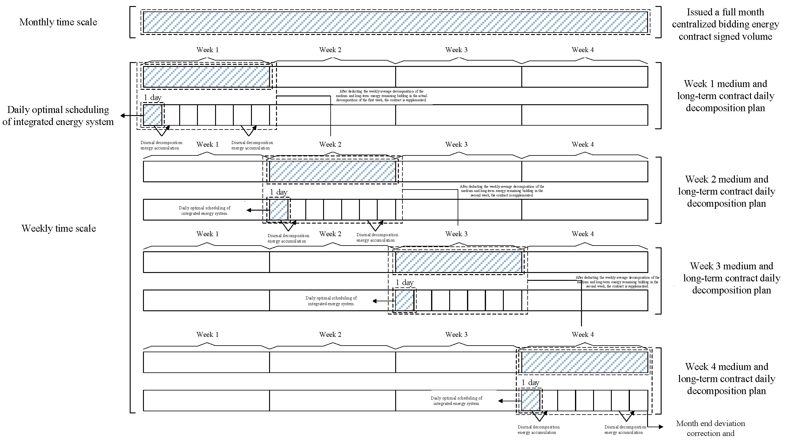 Electronics 13 01945 g002
